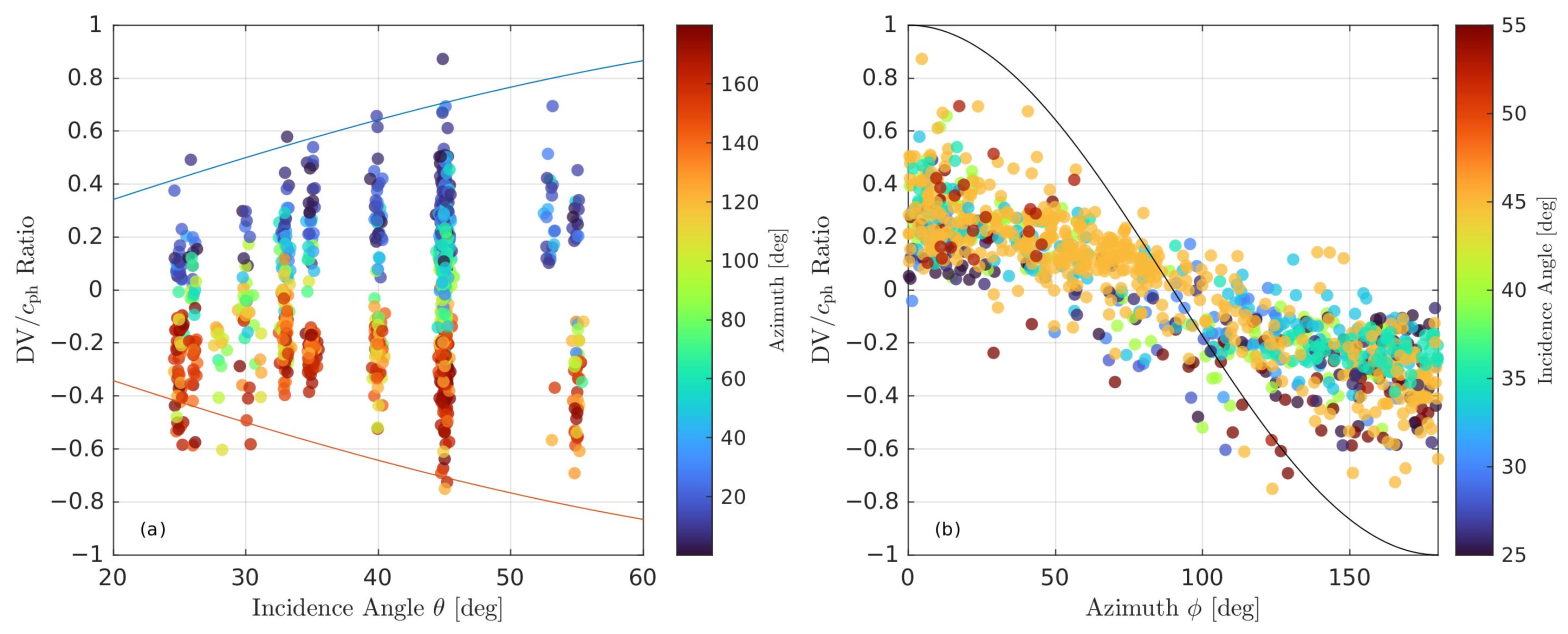 Remotesensing 15 01824 g006