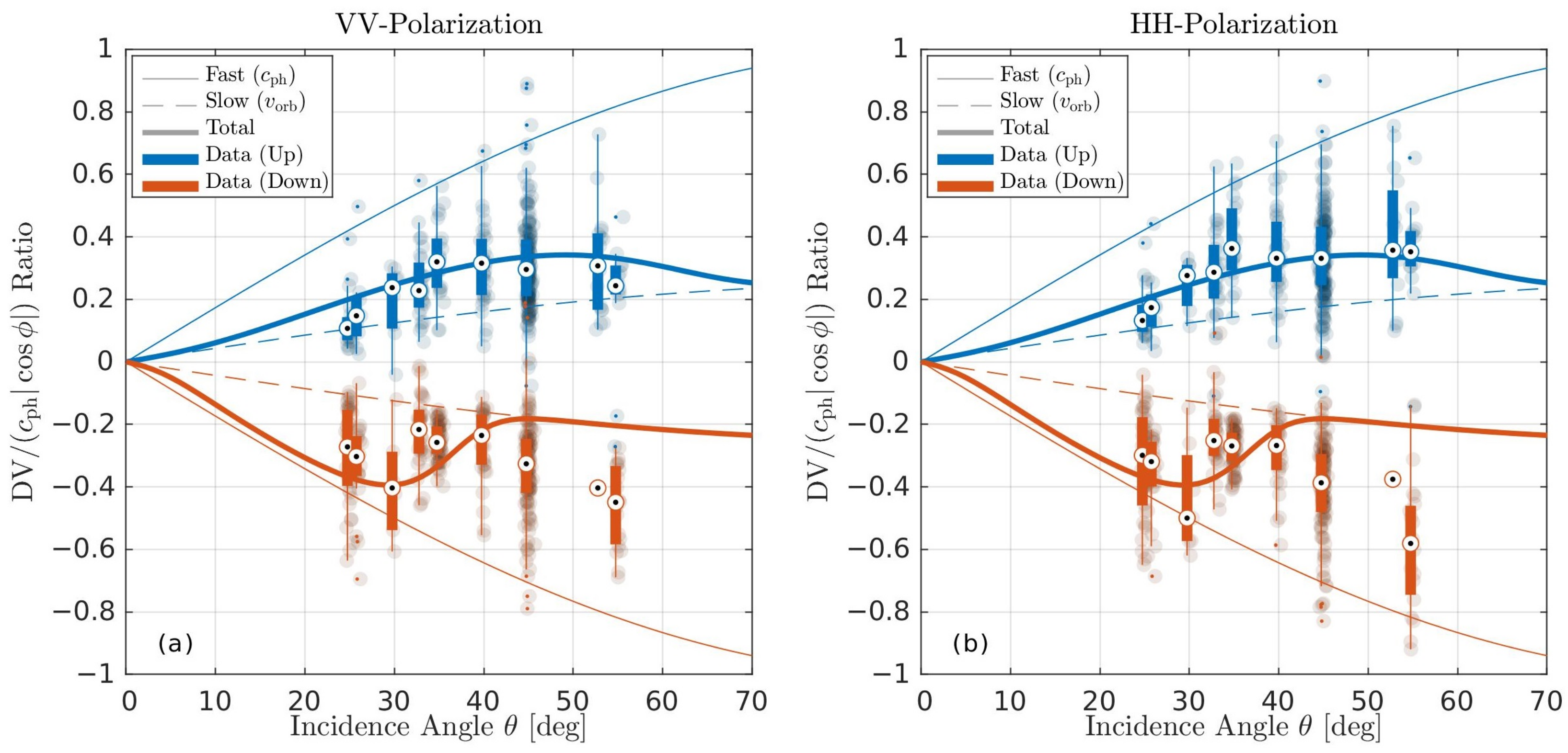 Remotesensing 15 01824 g009