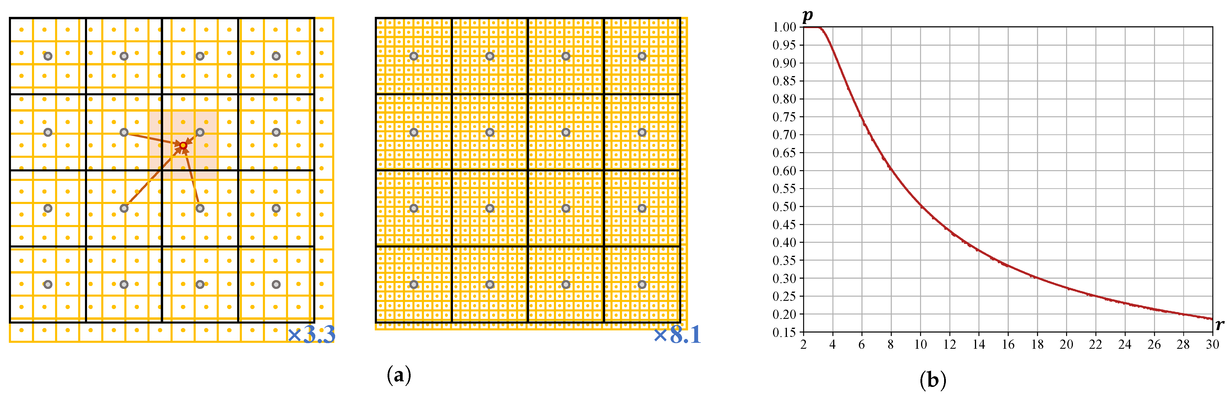 Remotesensing 15 01827 g004