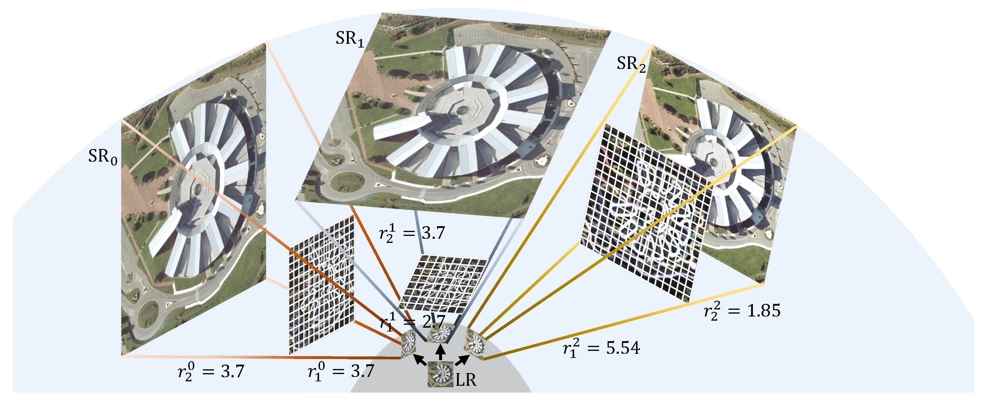Remotesensing 15 01827 g005