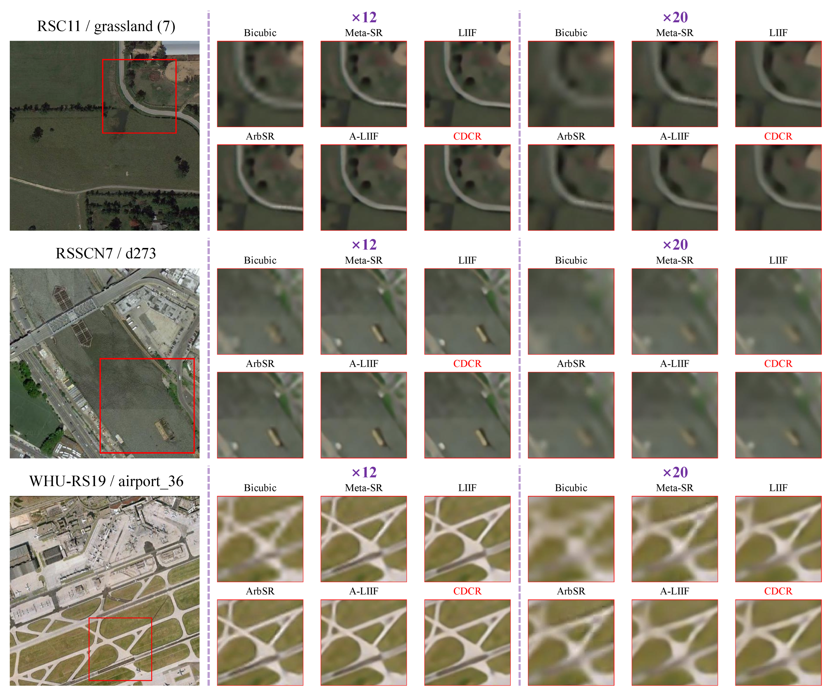 Remotesensing 15 01827 g007