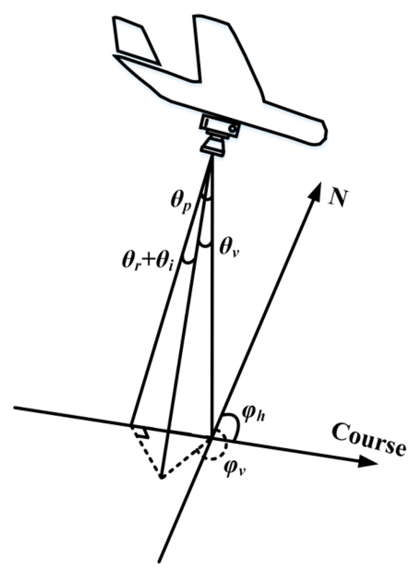 Remotesensing 15 01828 g003