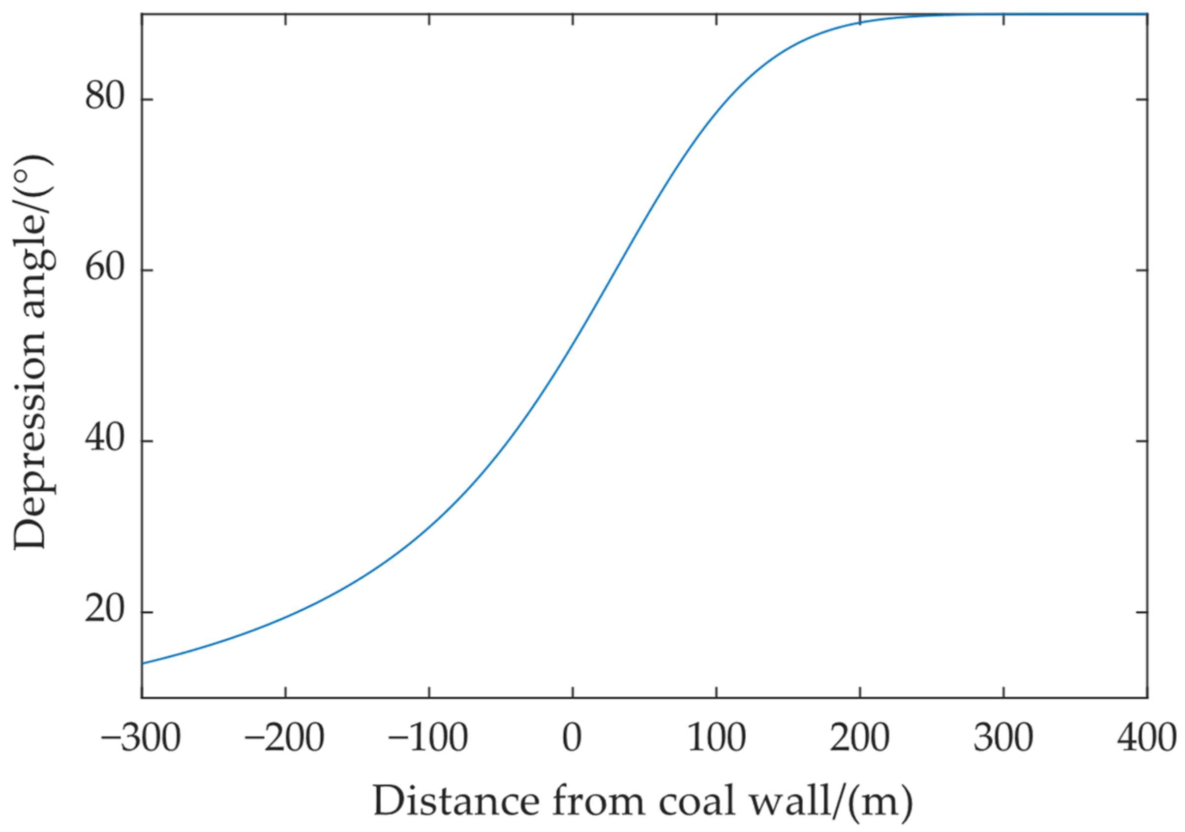 Remotesensing 15 01834 g004 Remotesensing 15 01834 g004