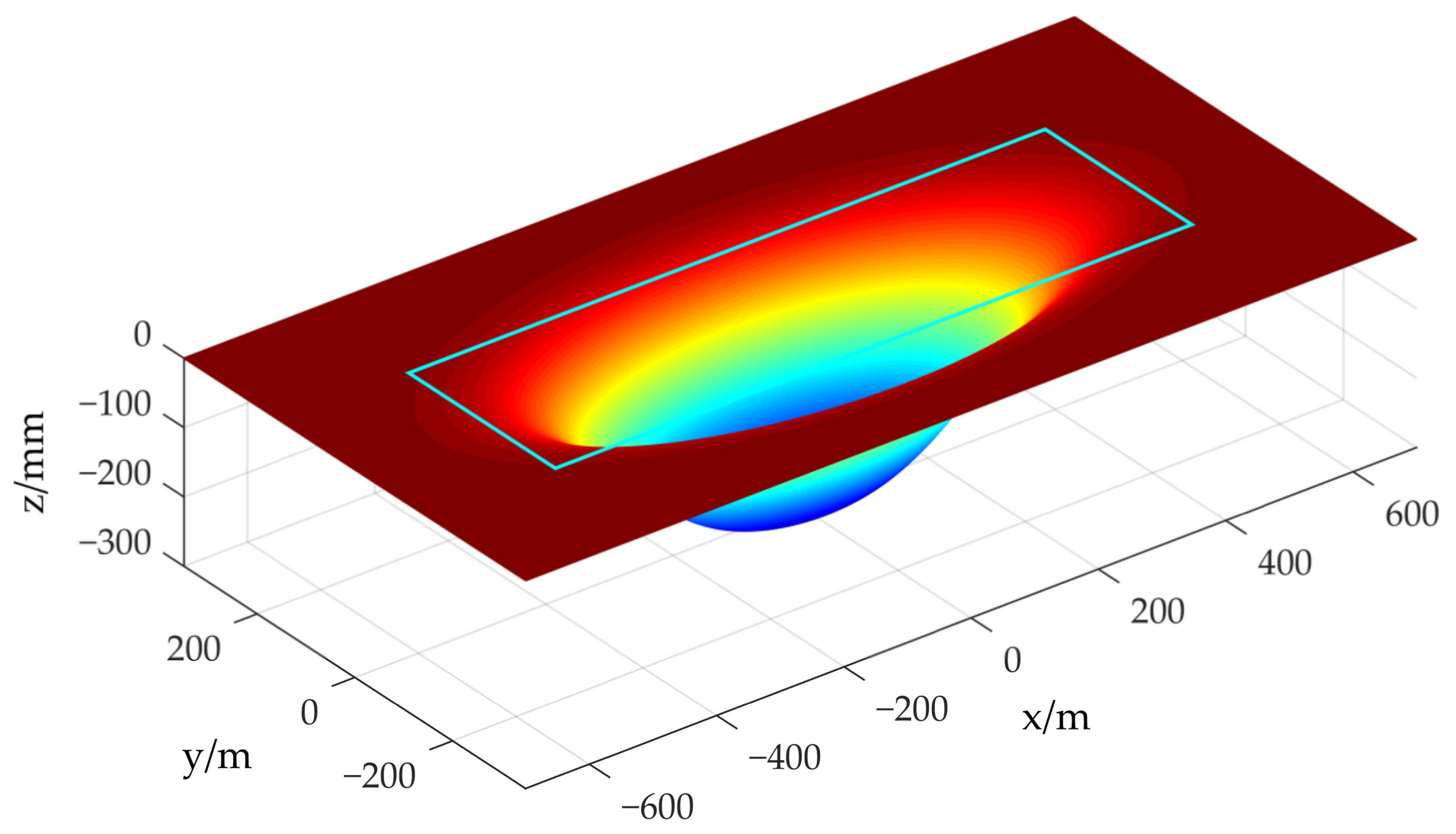 Remotesensing 15 01834 g005 Remotesensing 15 01834 g005