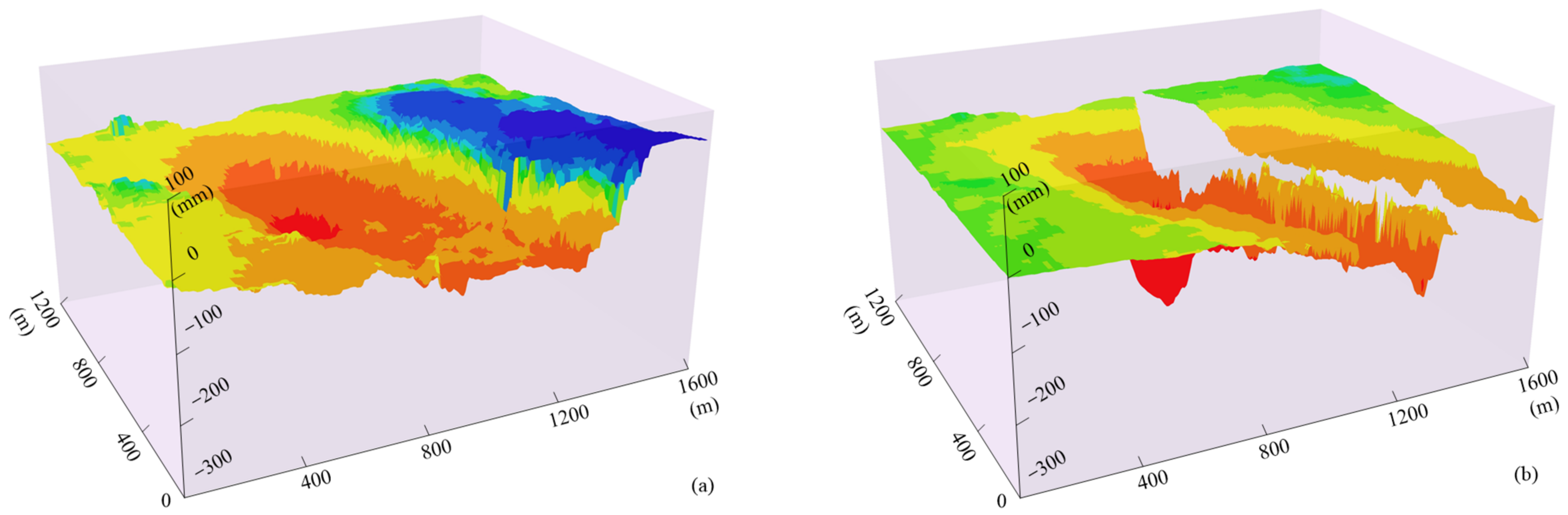 Remotesensing 15 01834 g015 Remotesensing 15 01834 g015