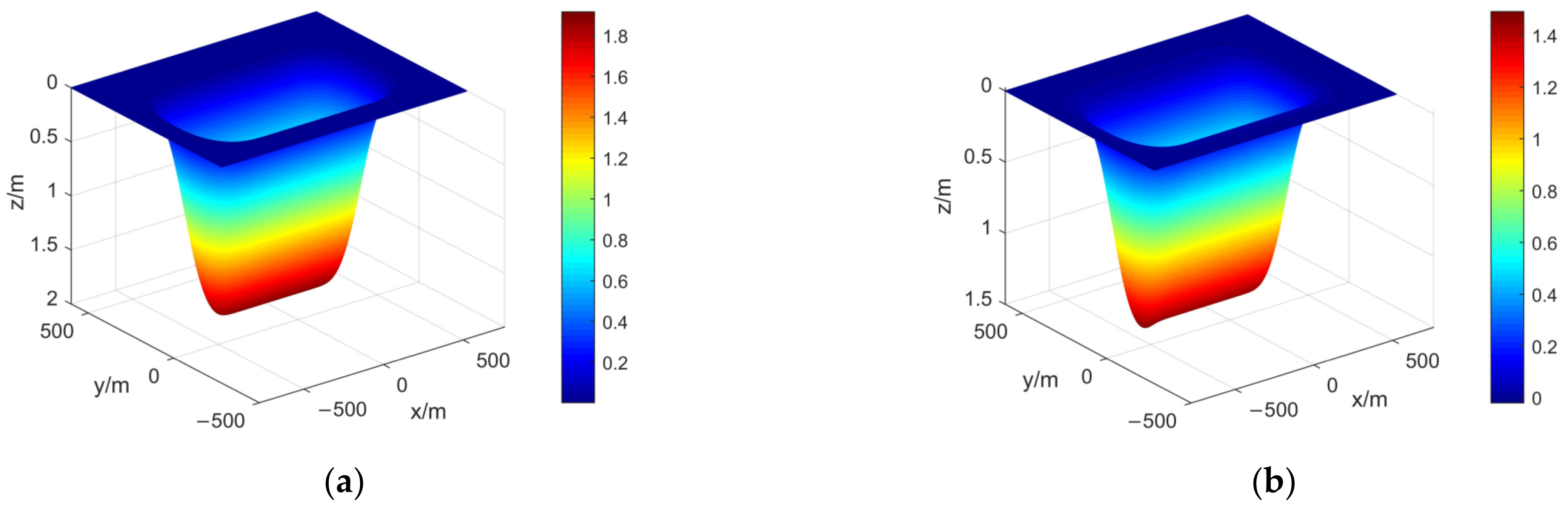 Remotesensing 15 01834 g021 Remotesensing 15 01834 g021