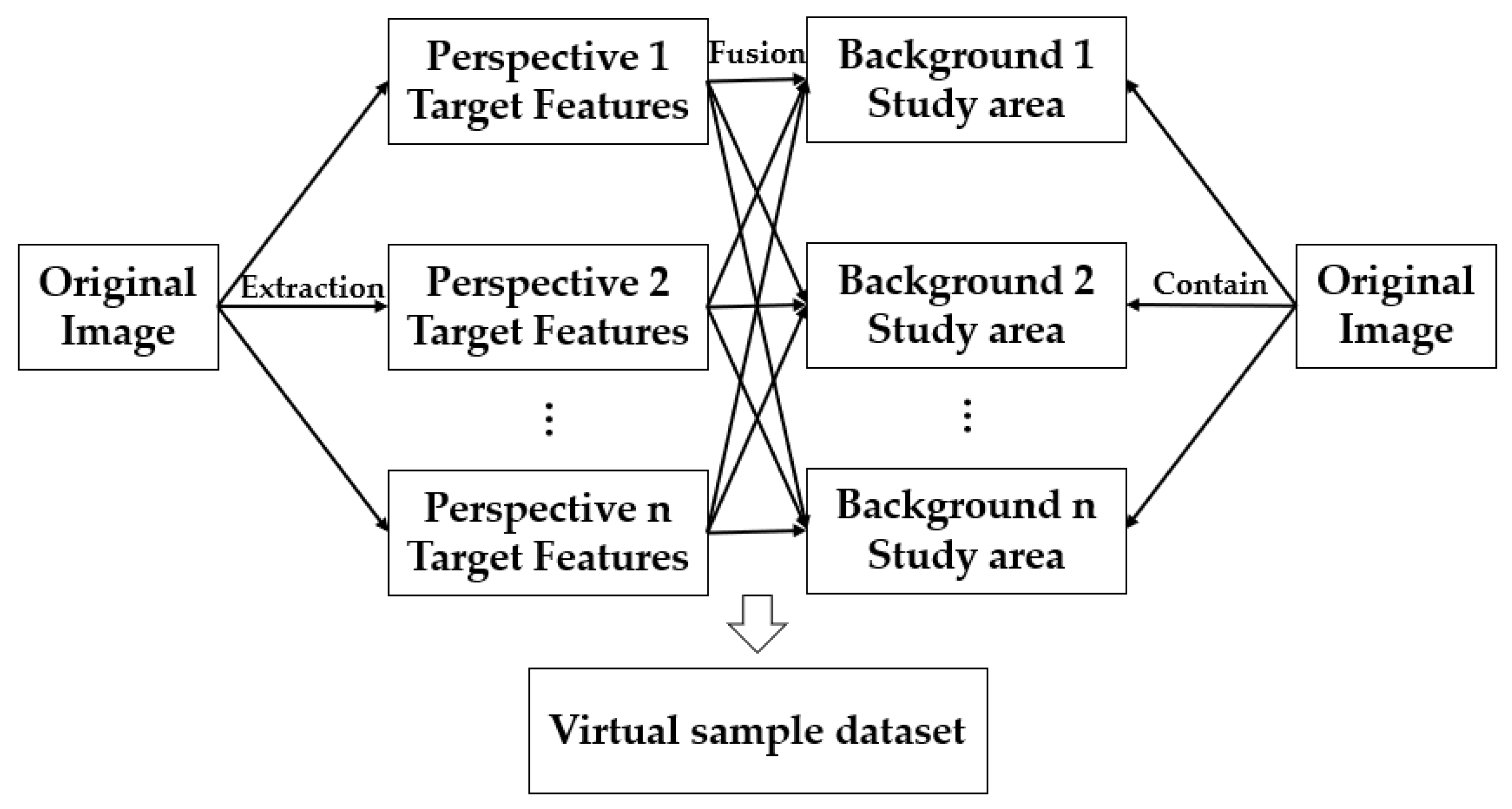 Remotesensing 15 01838 g004 Remotesensing 15 01838 g004