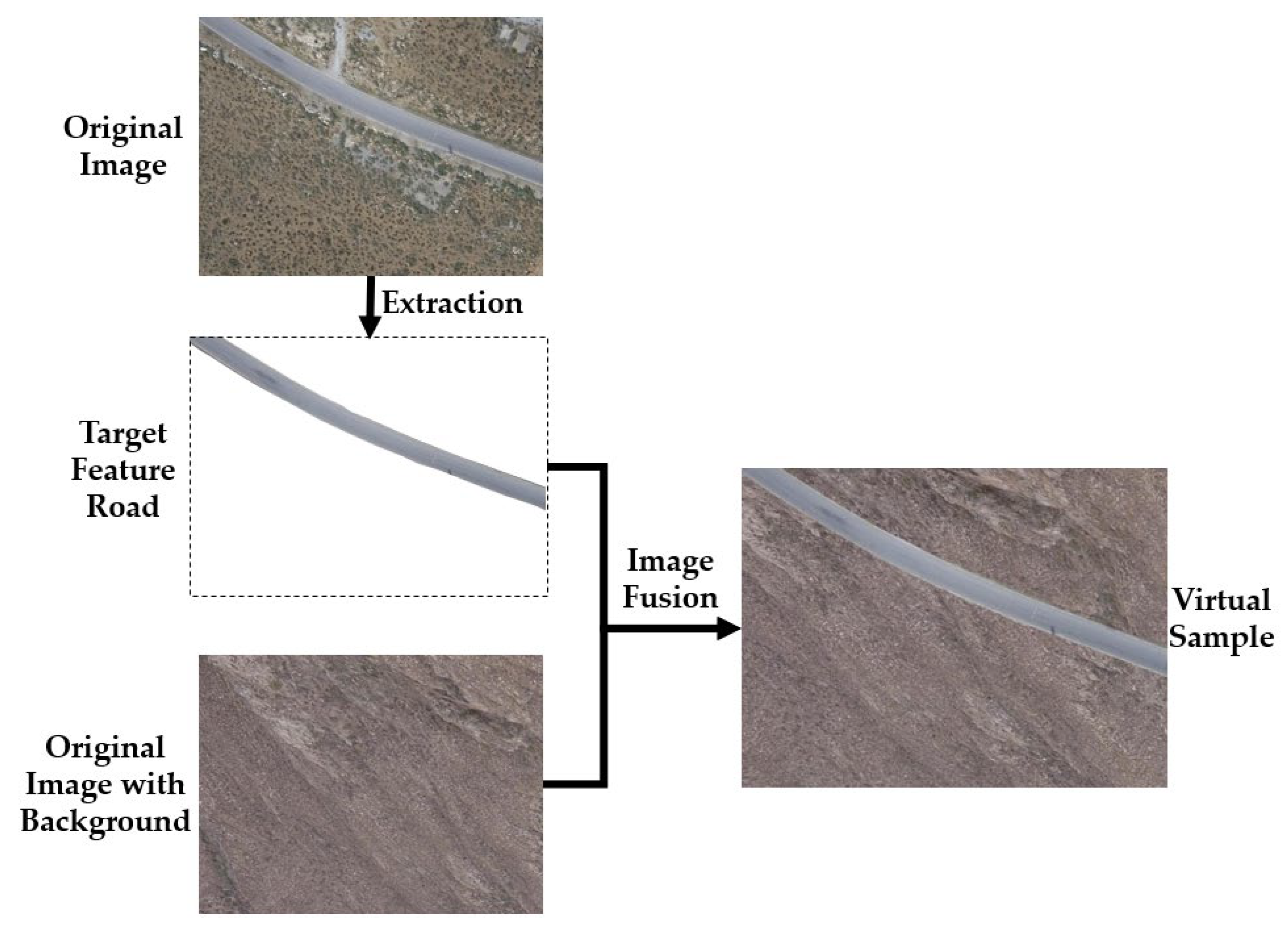 Remotesensing 15 01838 g005 Remotesensing 15 01838 g005