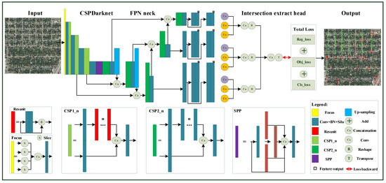 Remotesensing 15 01840 g0a1
