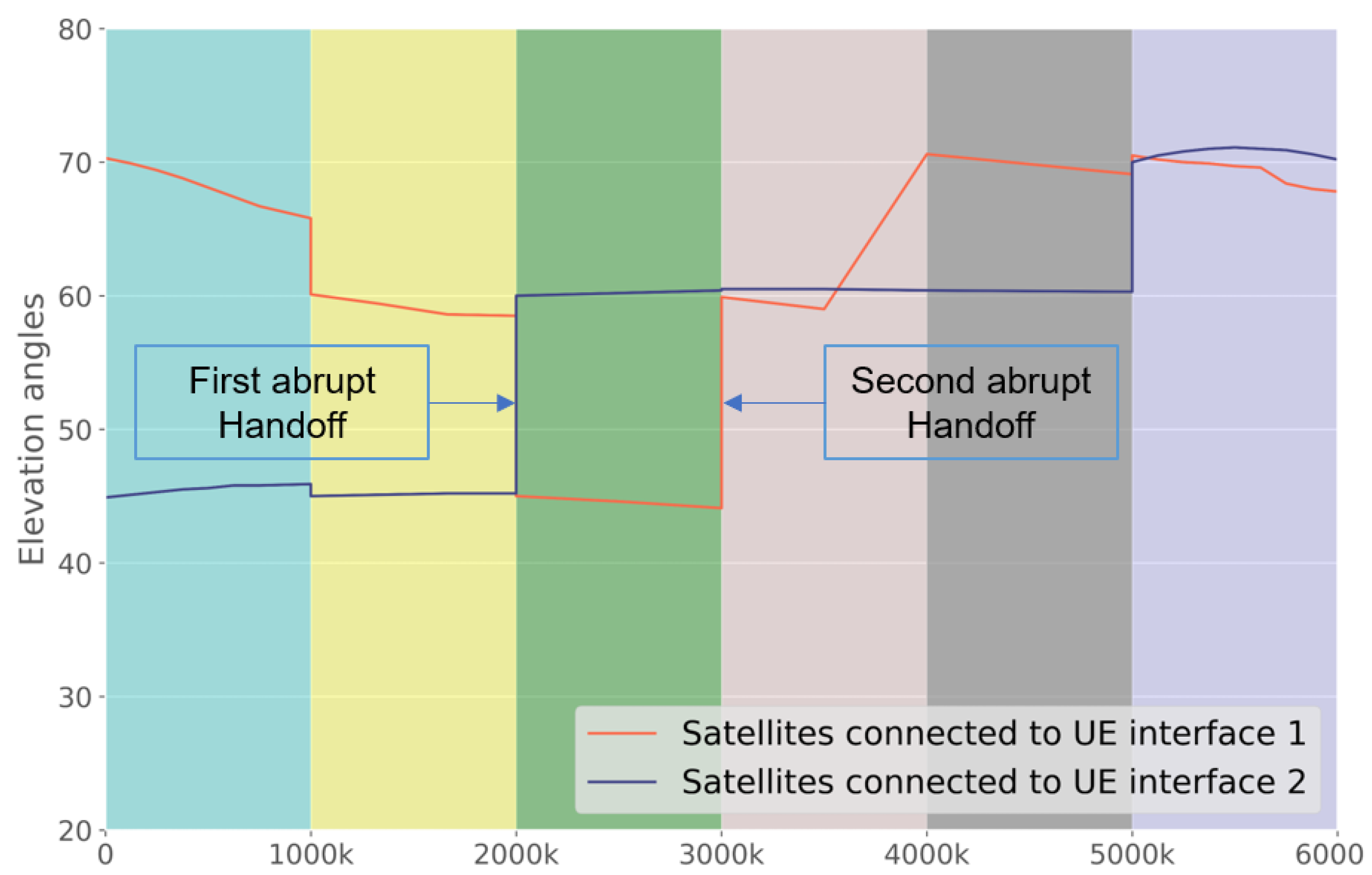 Remotesensing 15 01842 g003 Remotesensing 15 01842 g003
