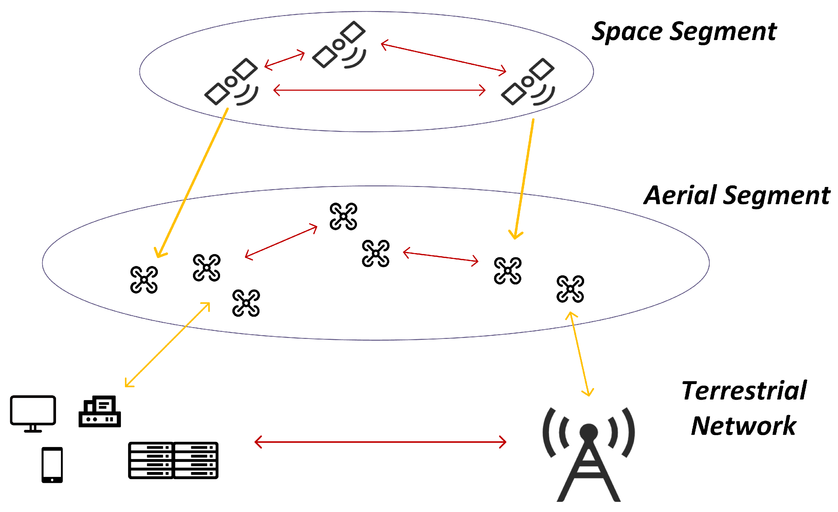 Remotesensing 15 01849 g001