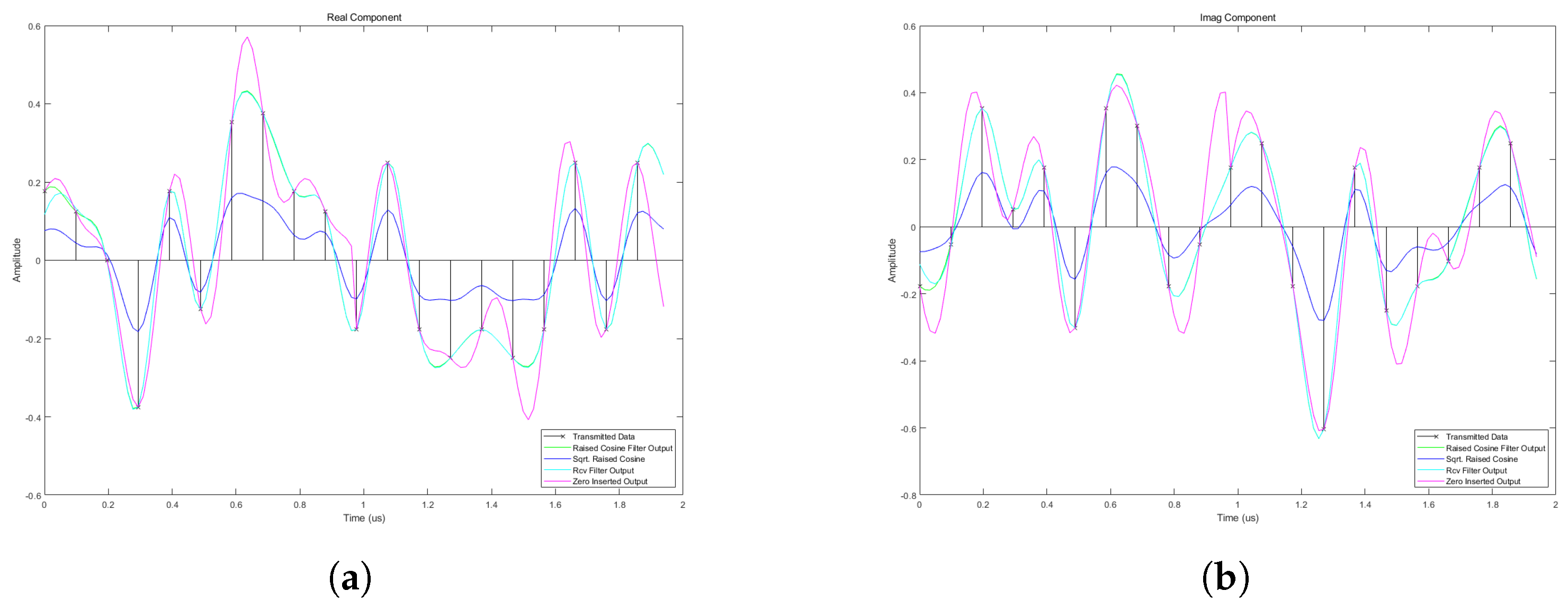Remotesensing 15 01849 g012