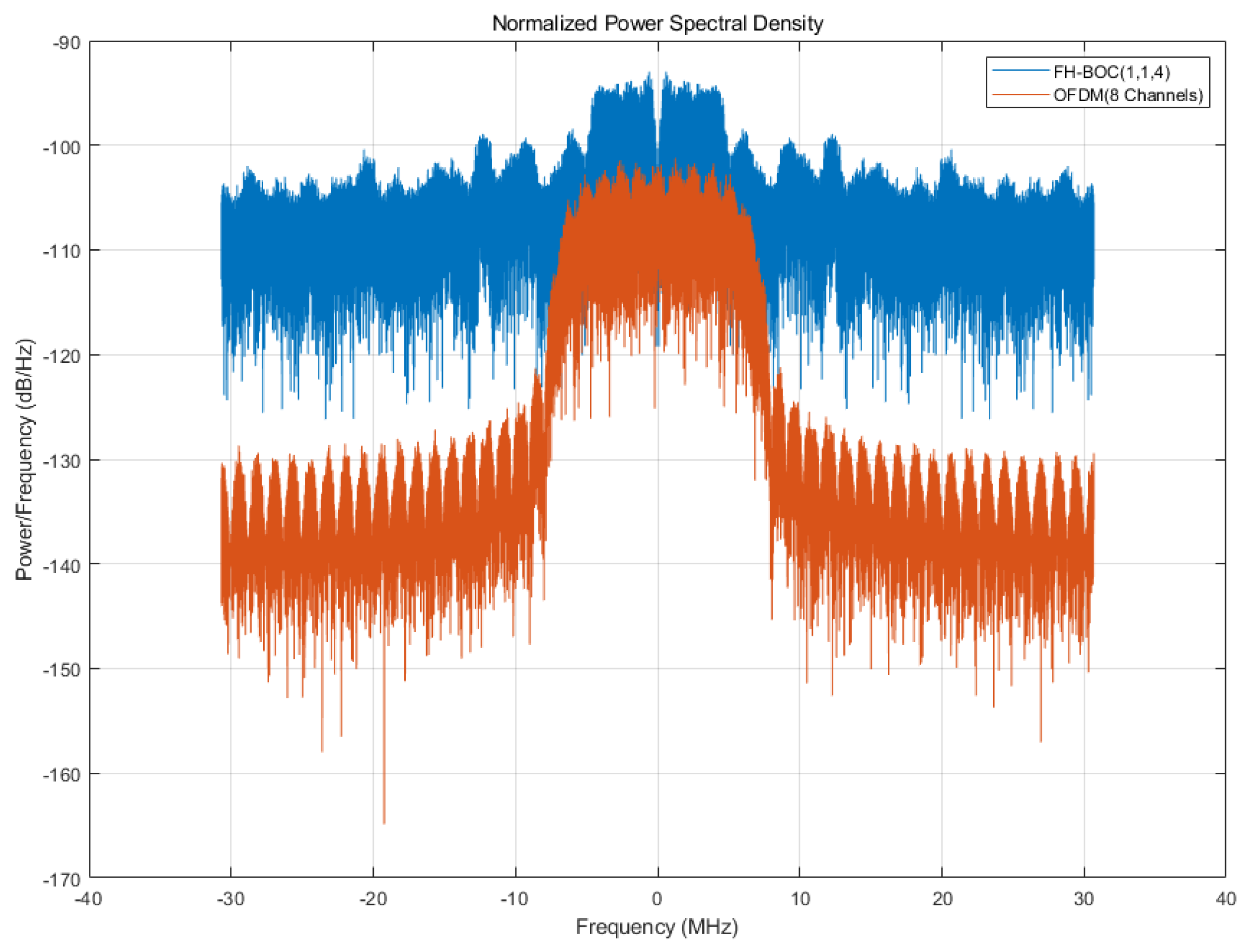Remotesensing 15 01849 g013