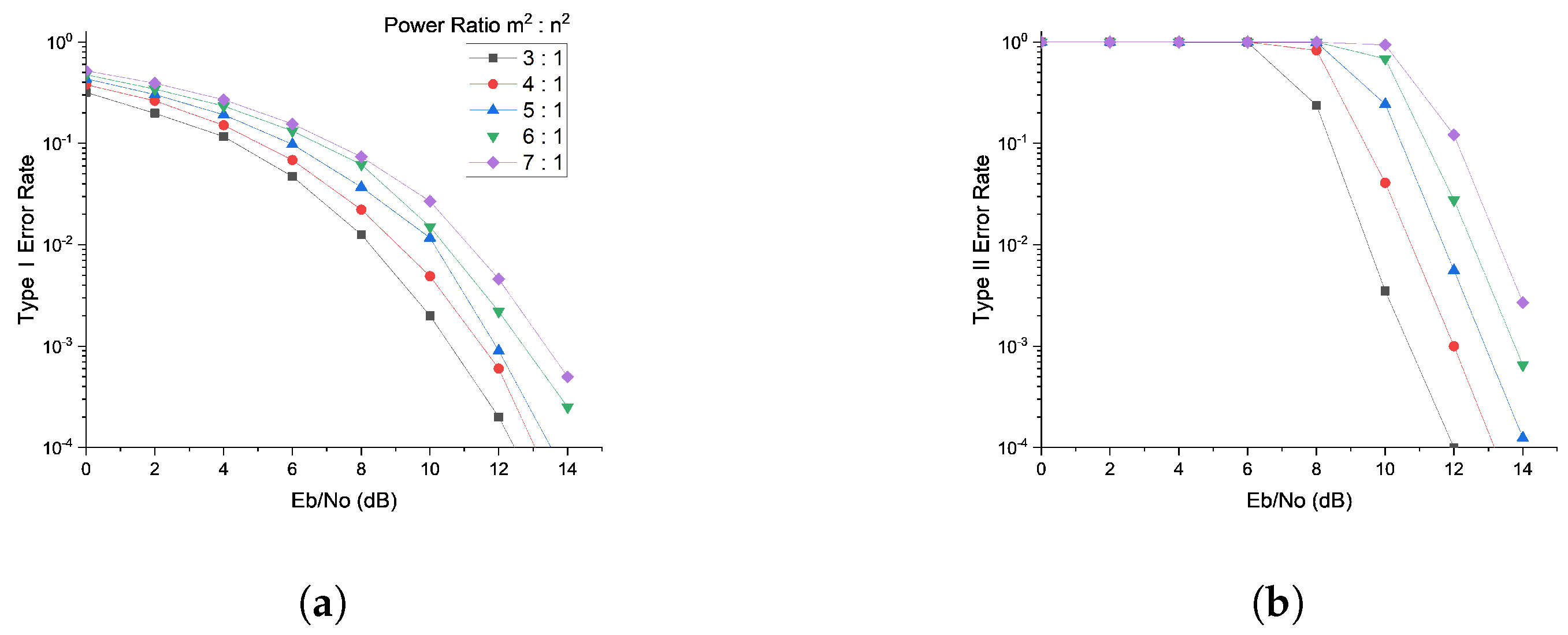 Remotesensing 15 01849 g014