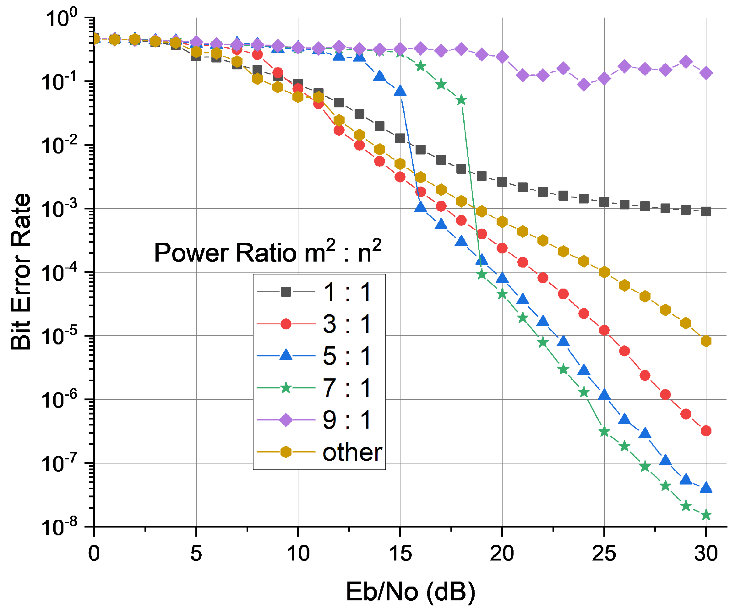 Remotesensing 15 01849 g016