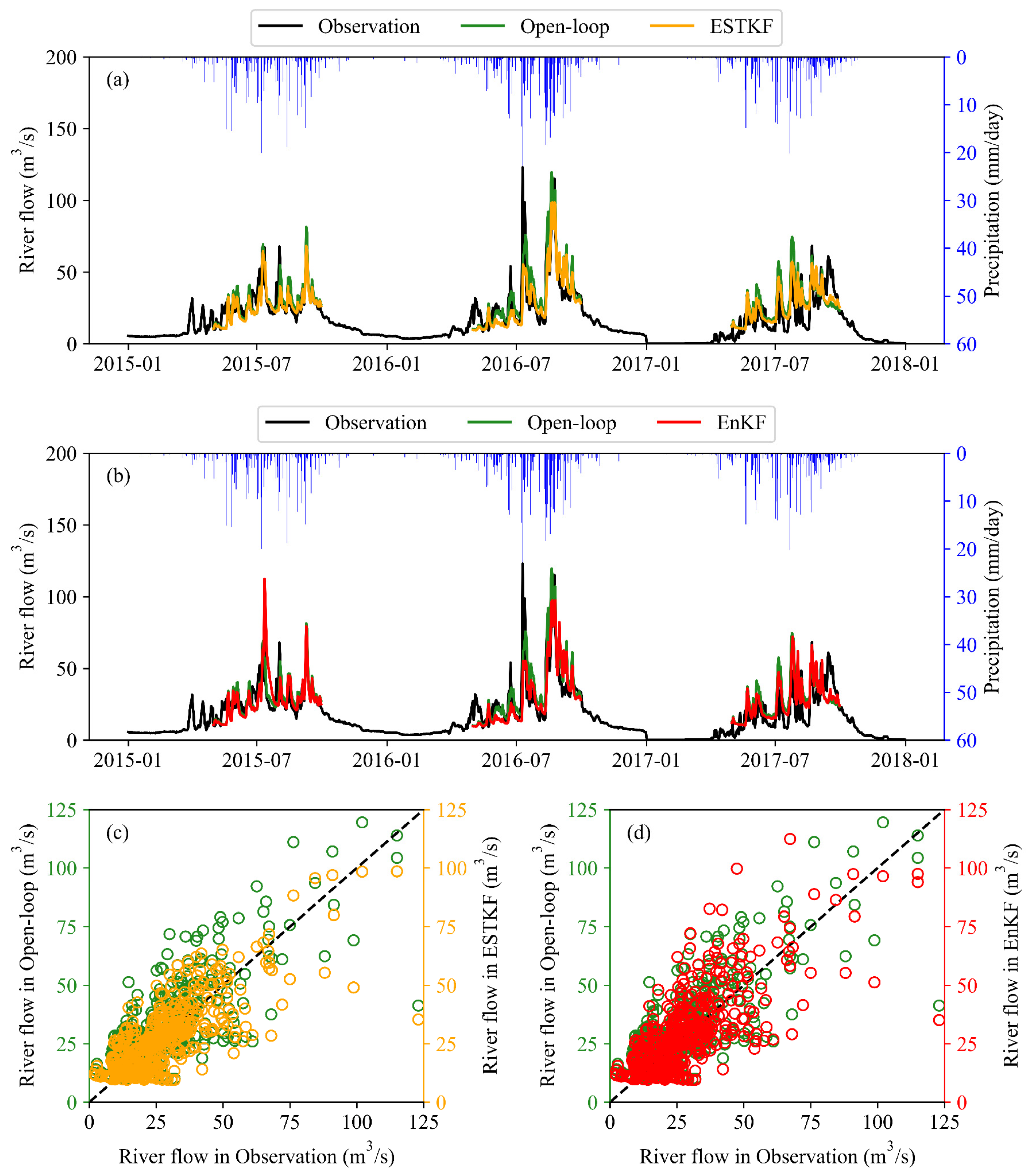 Remotesensing 15 01852 g007
