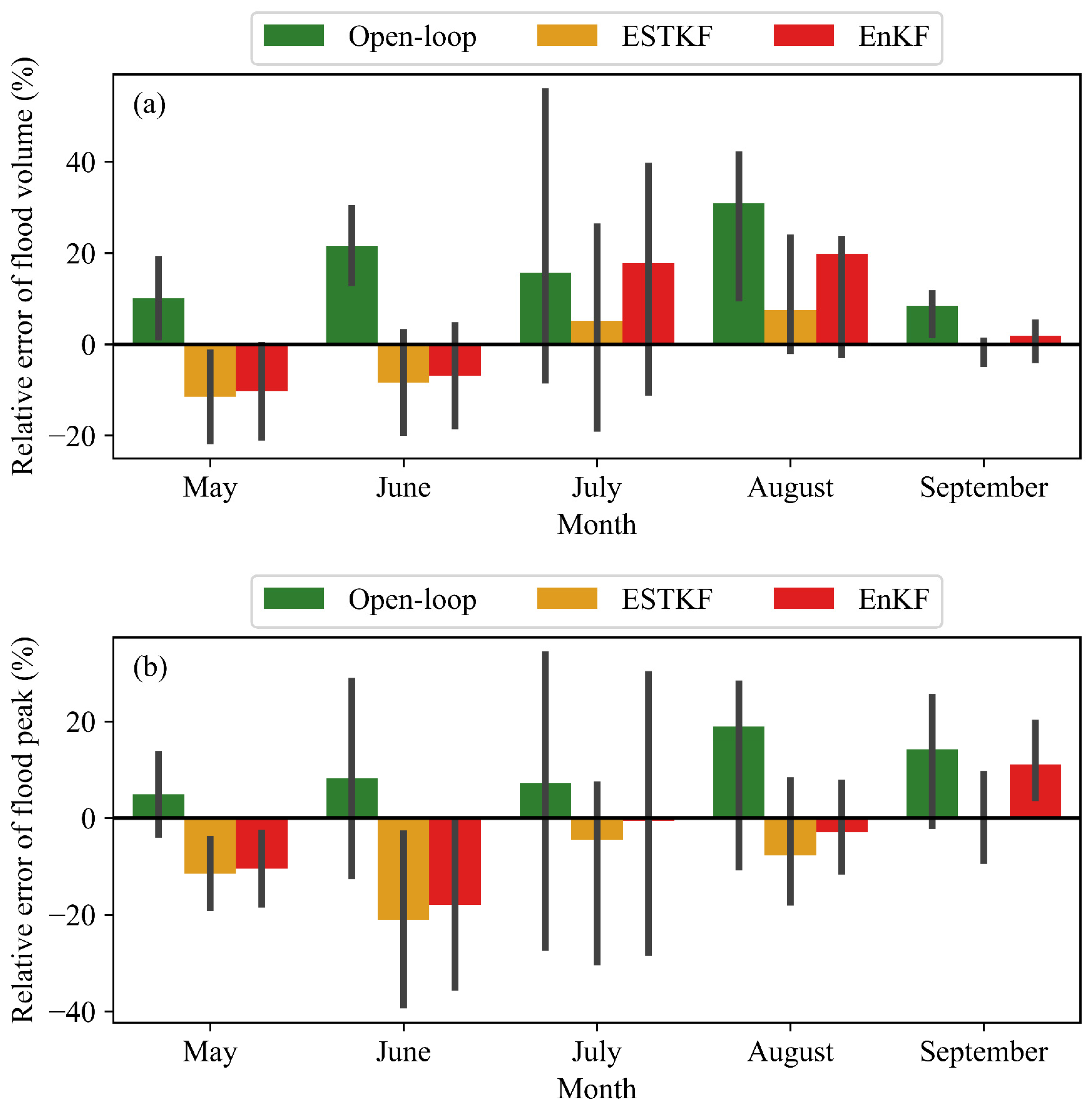 Remotesensing 15 01852 g008