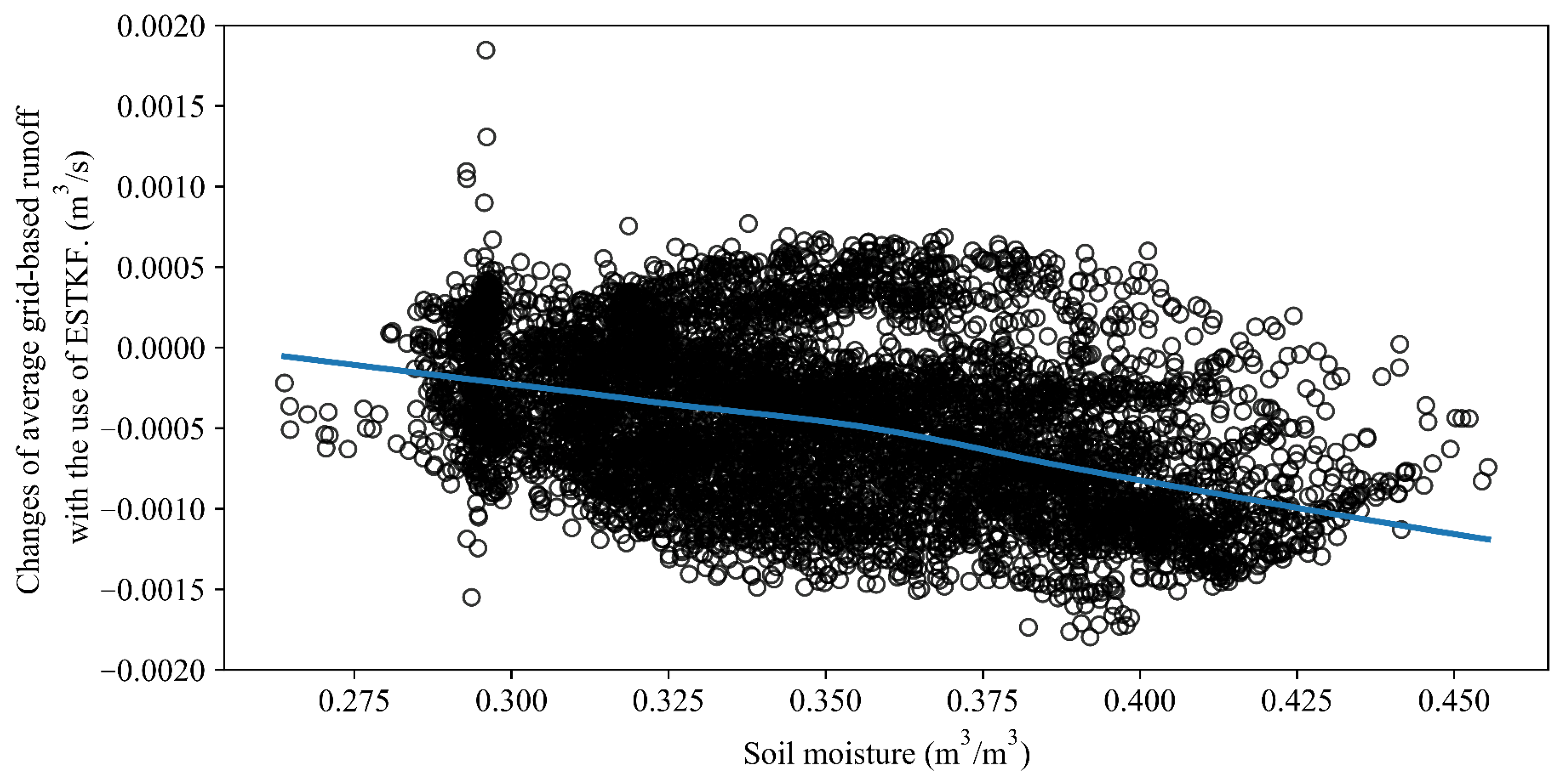 Remotesensing 15 01852 g010