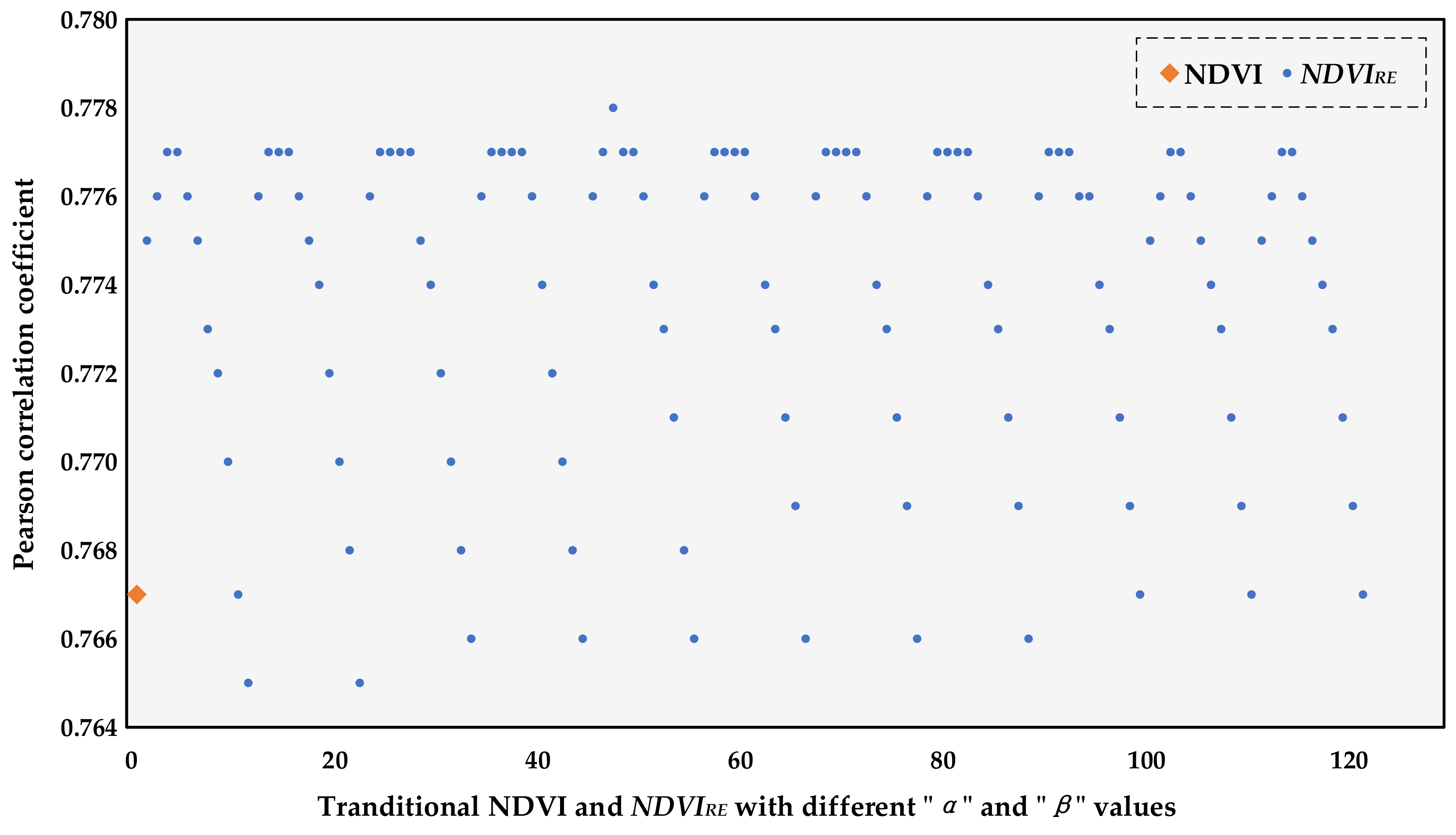Remotesensing 15 01853 g002 Remotesensing 15 01853 g002