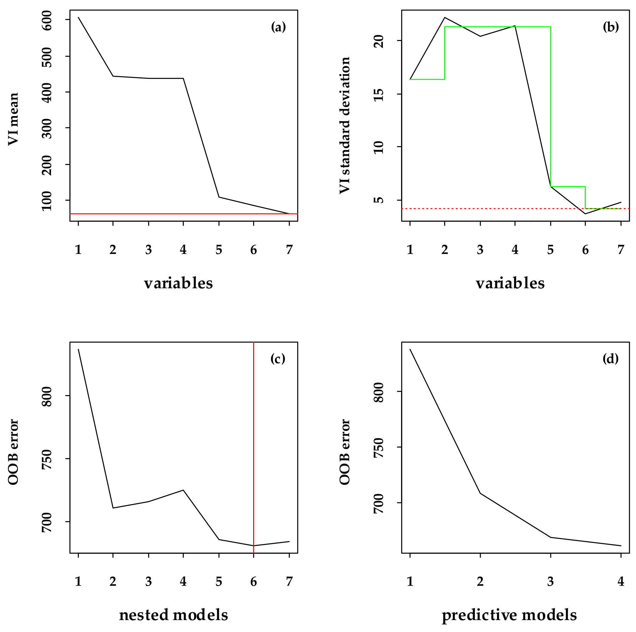 Remotesensing 15 01853 g004 Remotesensing 15 01853 g004