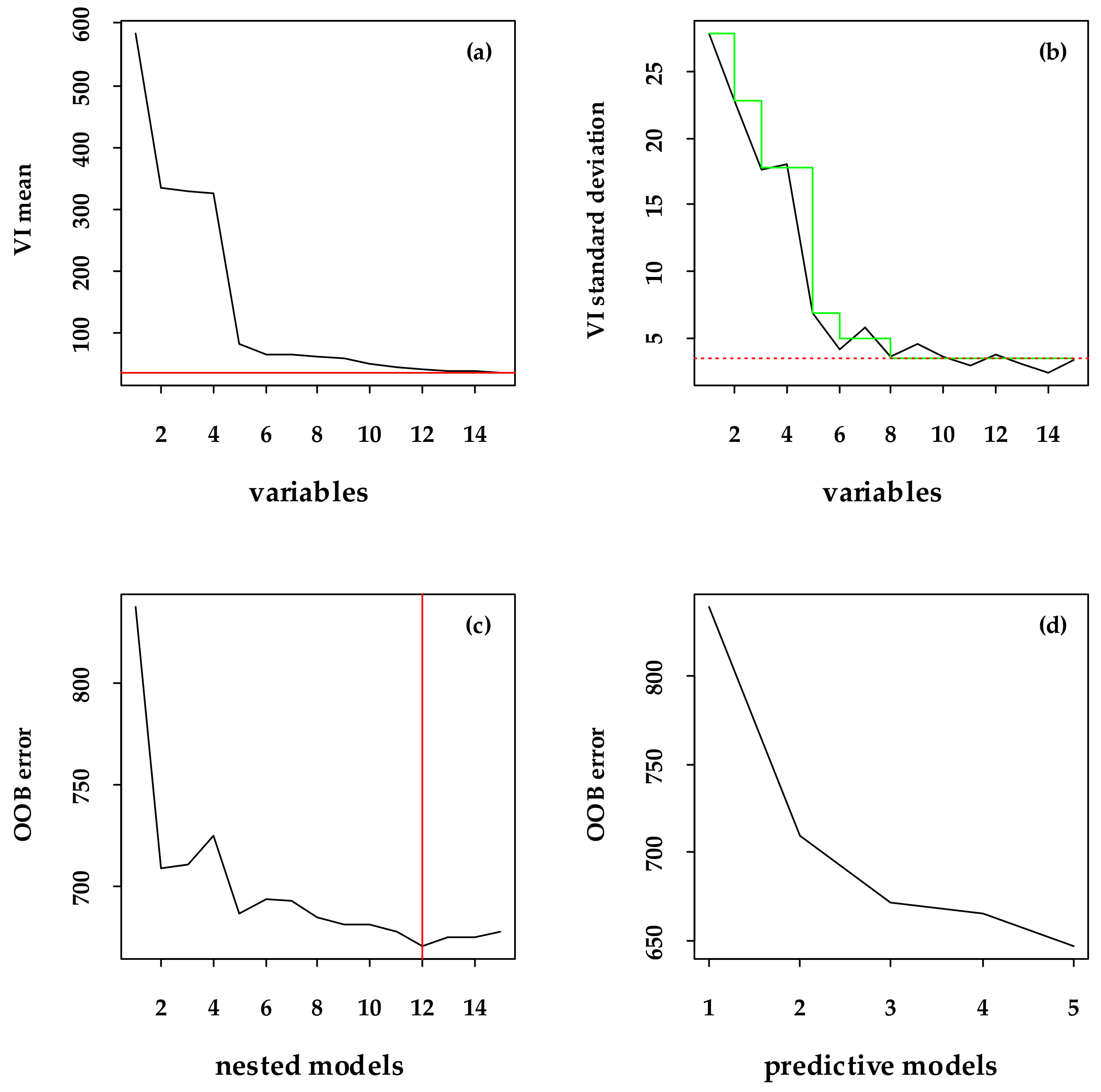 Remotesensing 15 01853 g005 Remotesensing 15 01853 g005