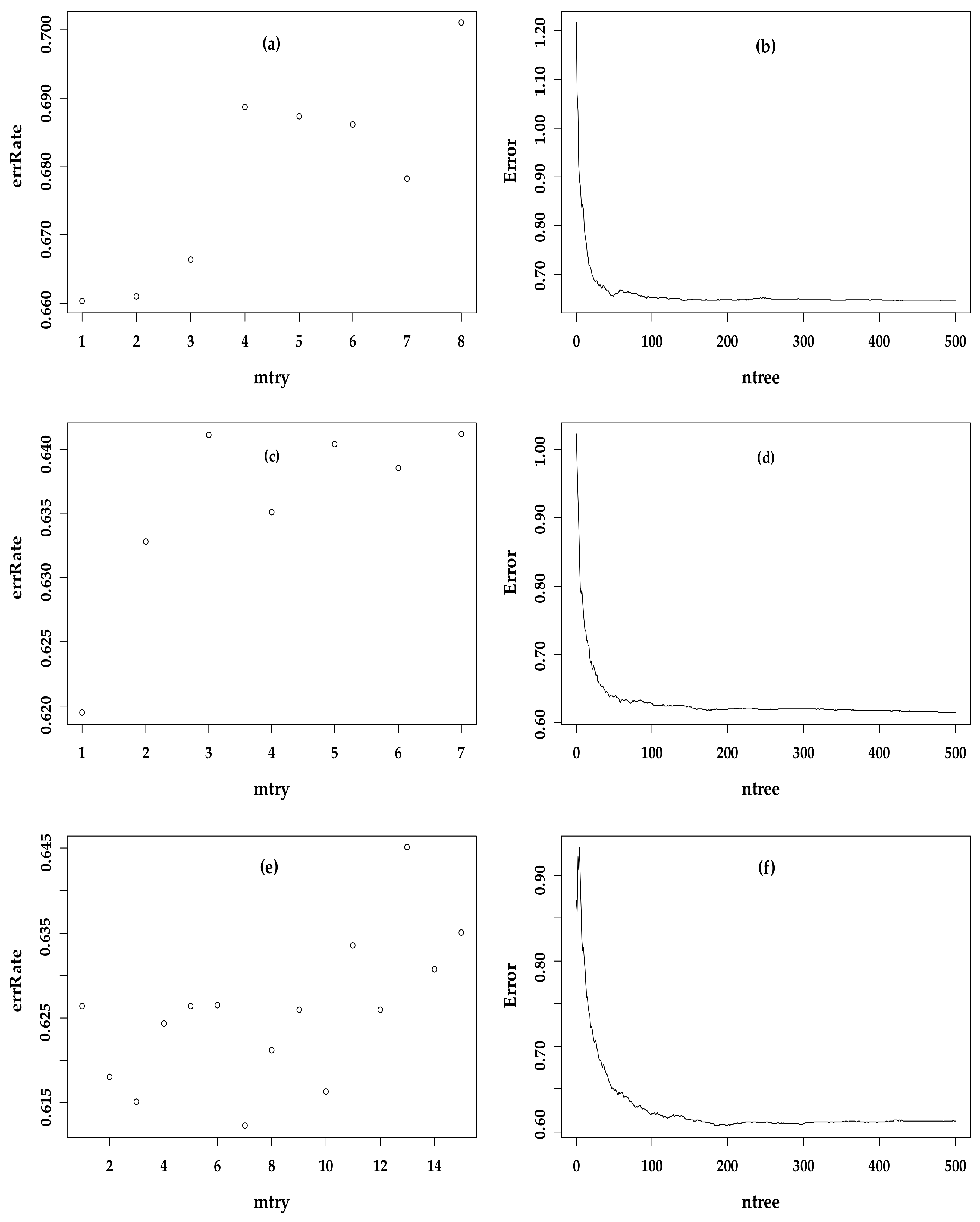 Remotesensing 15 01853 g007 Remotesensing 15 01853 g007