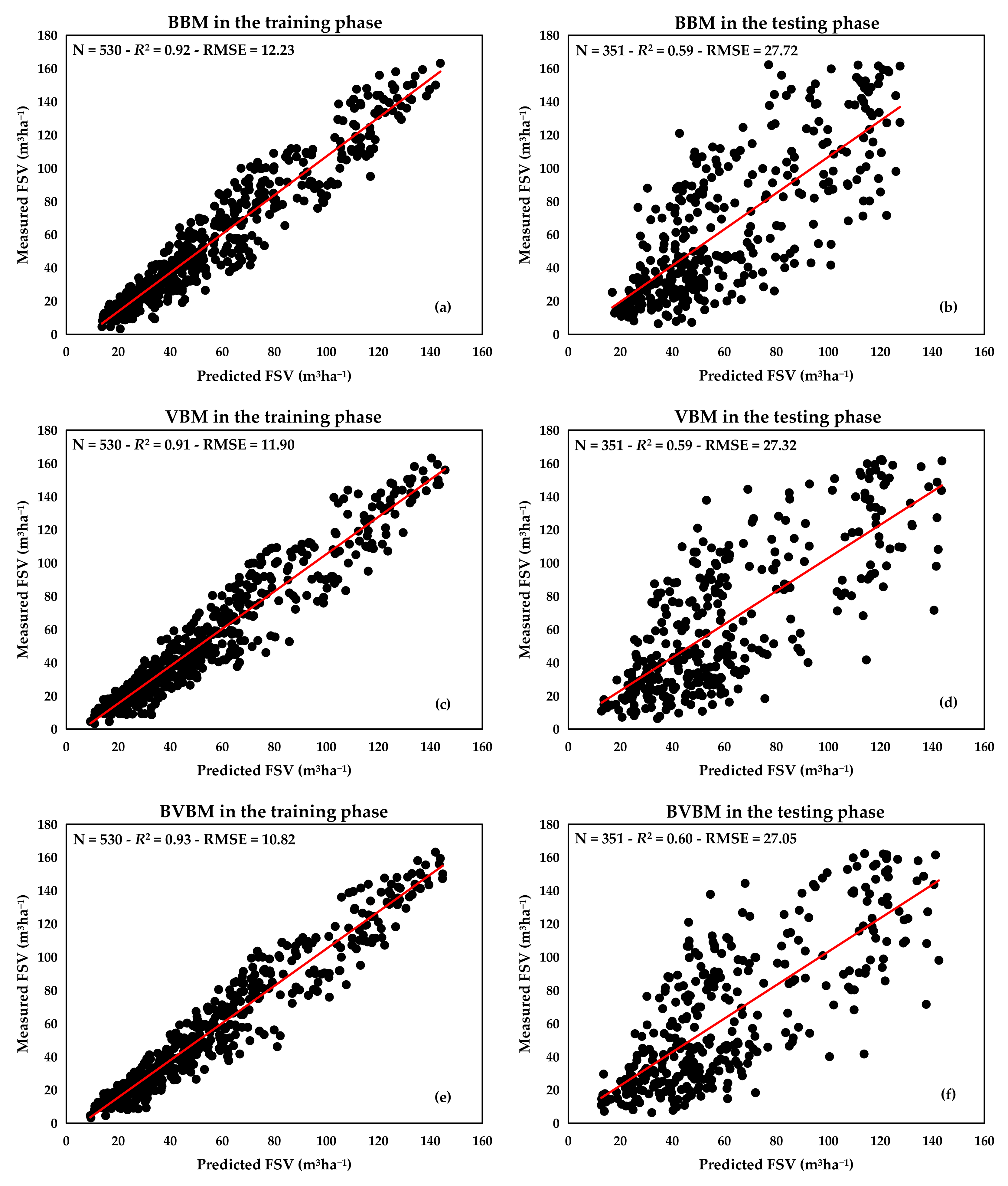 Remotesensing 15 01853 g008 Remotesensing 15 01853 g008