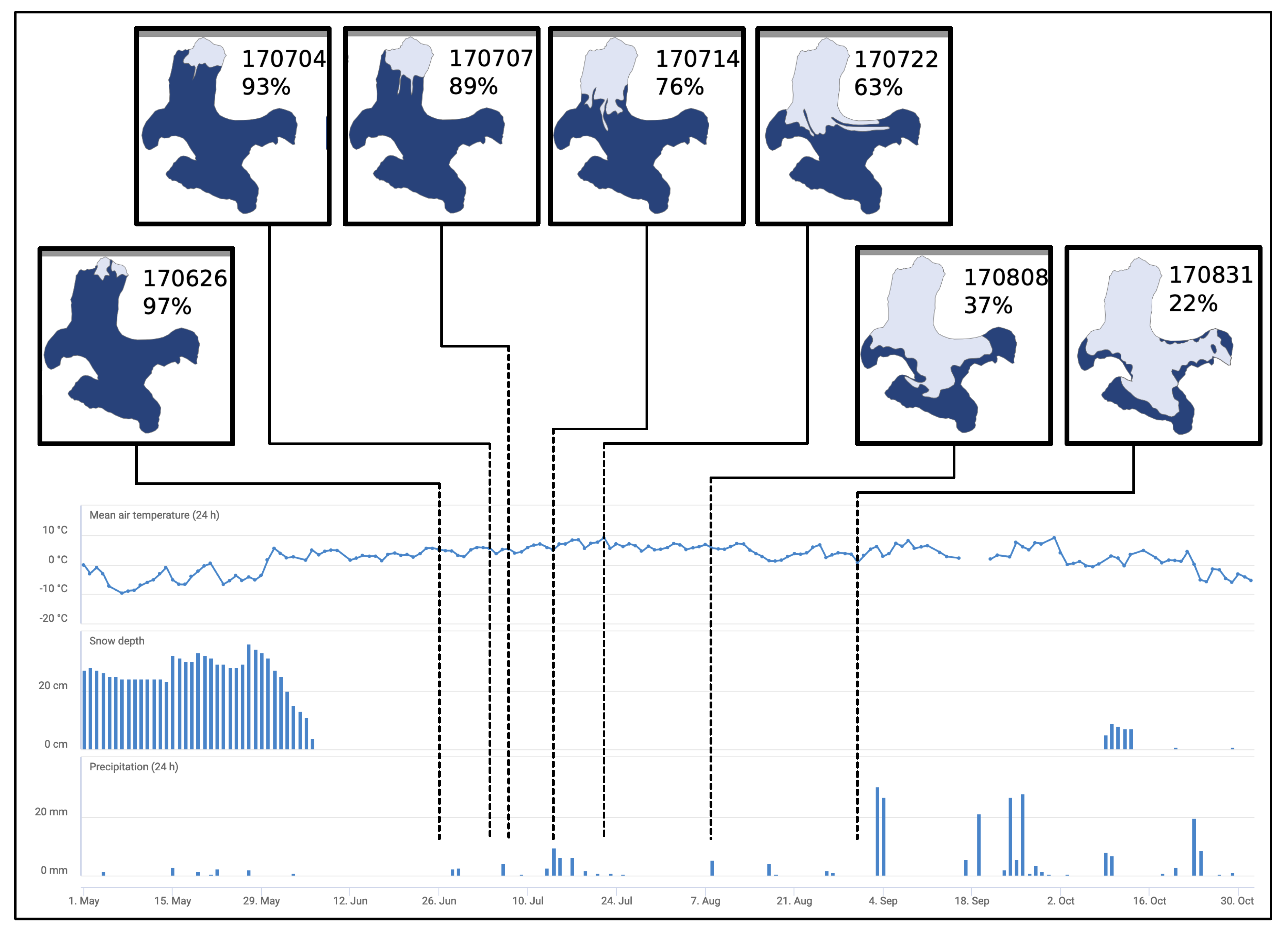 Remotesensing 15 01858 g005 Remotesensing 15 01858 g005