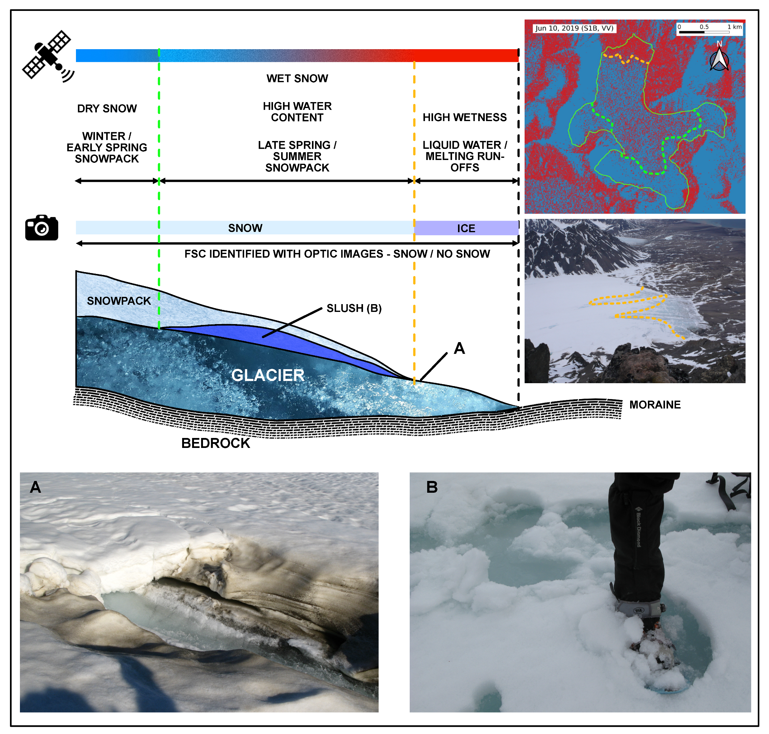 Remotesensing 15 01858 g009 Remotesensing 15 01858 g009