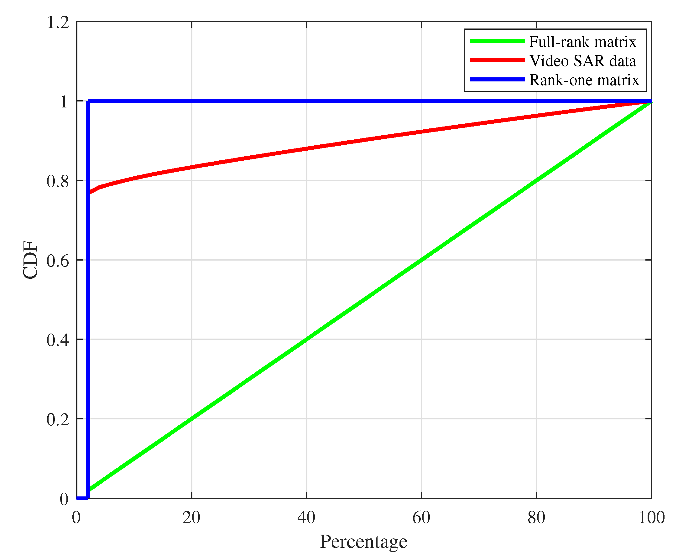 Remotesensing 15 01859 g003 Remotesensing 15 01859 g003