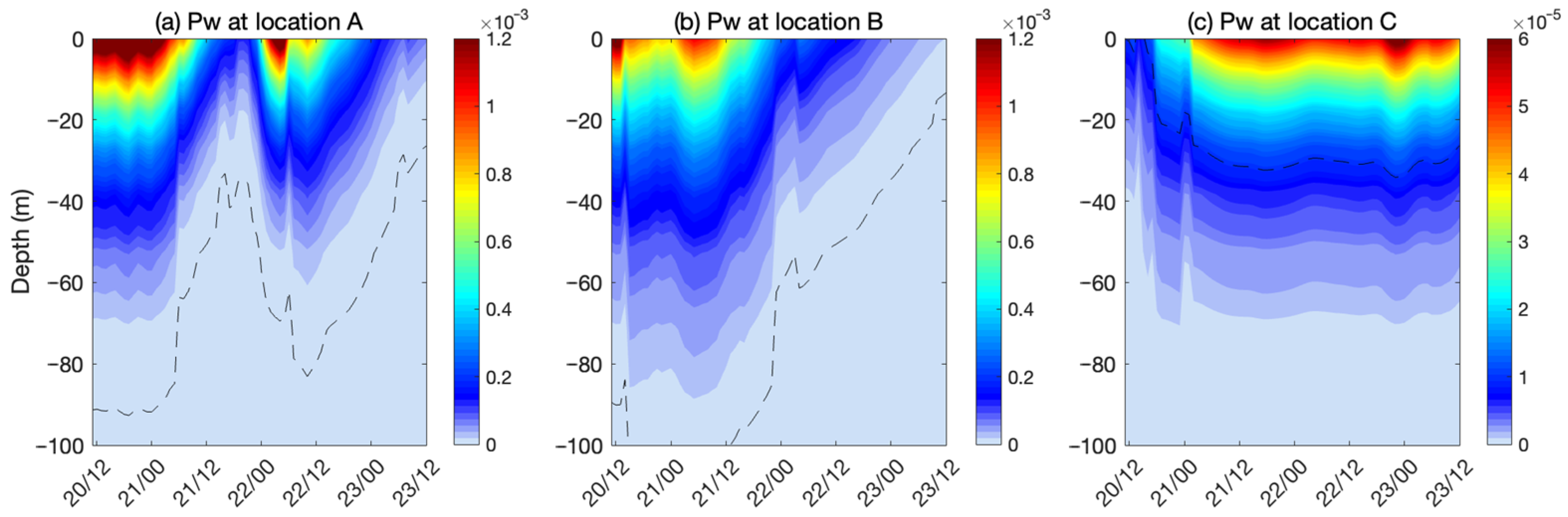 Remotesensing 15 01862 g006