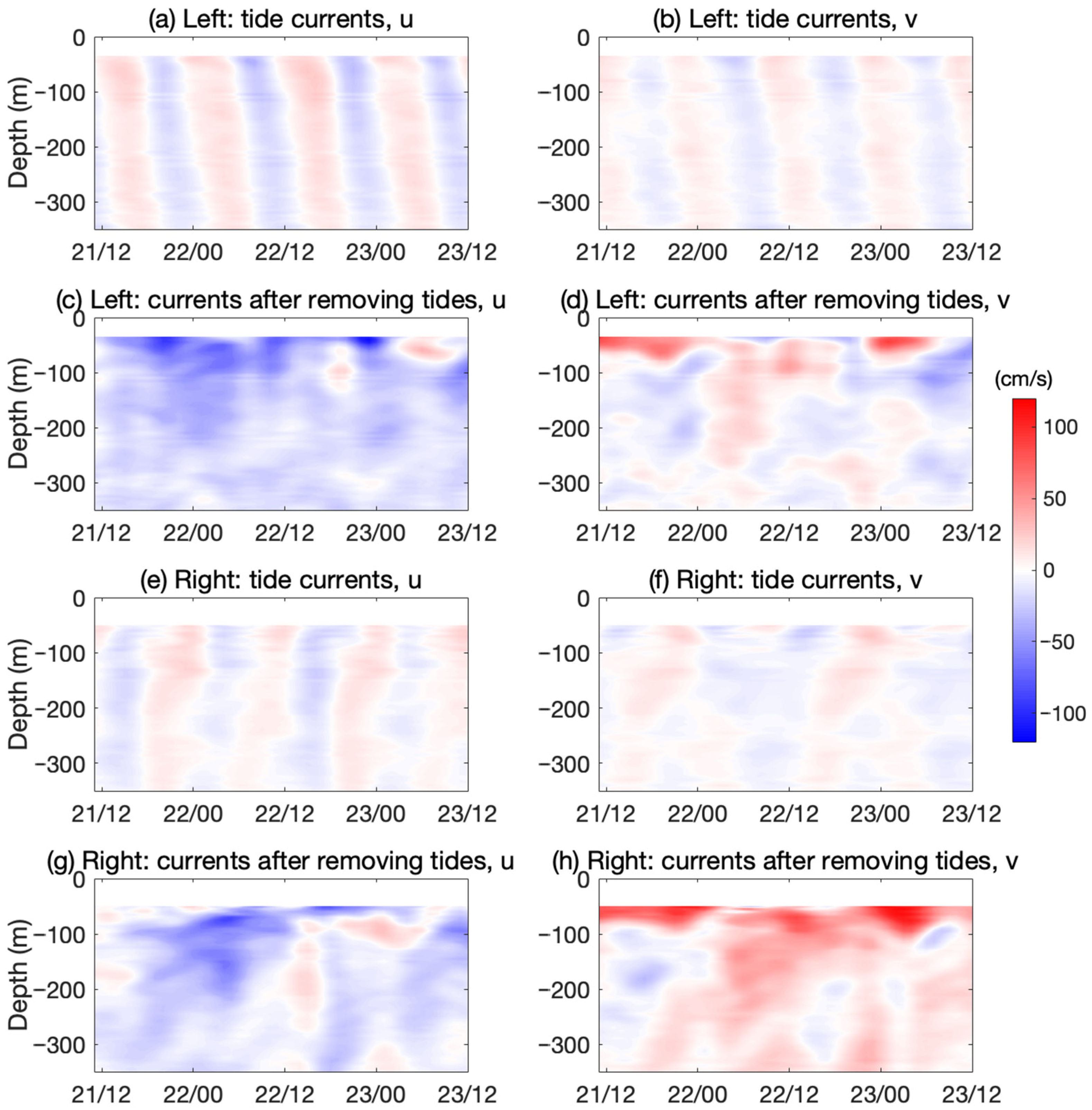Remotesensing 15 01862 g007