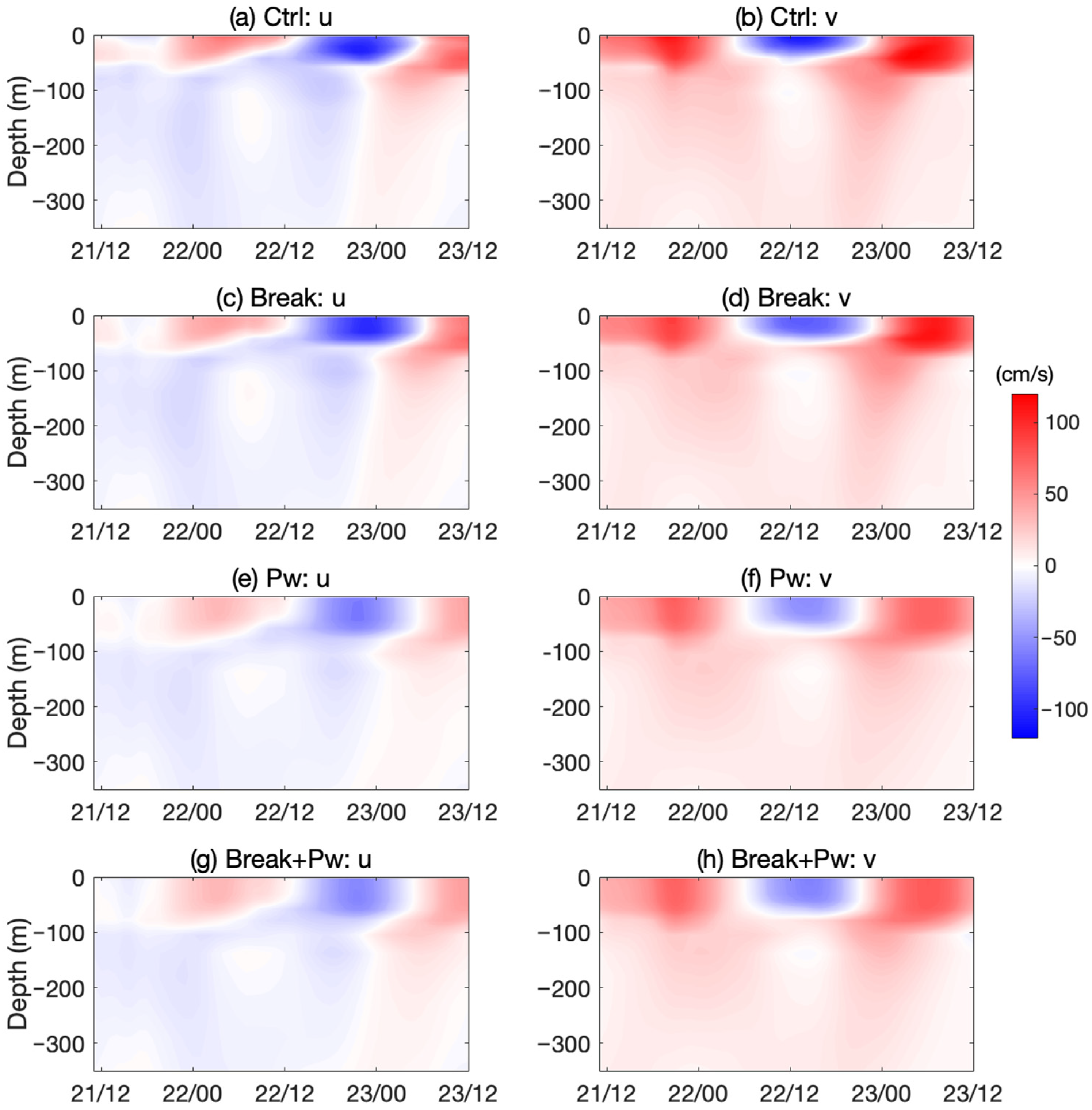 Remotesensing 15 01862 g009