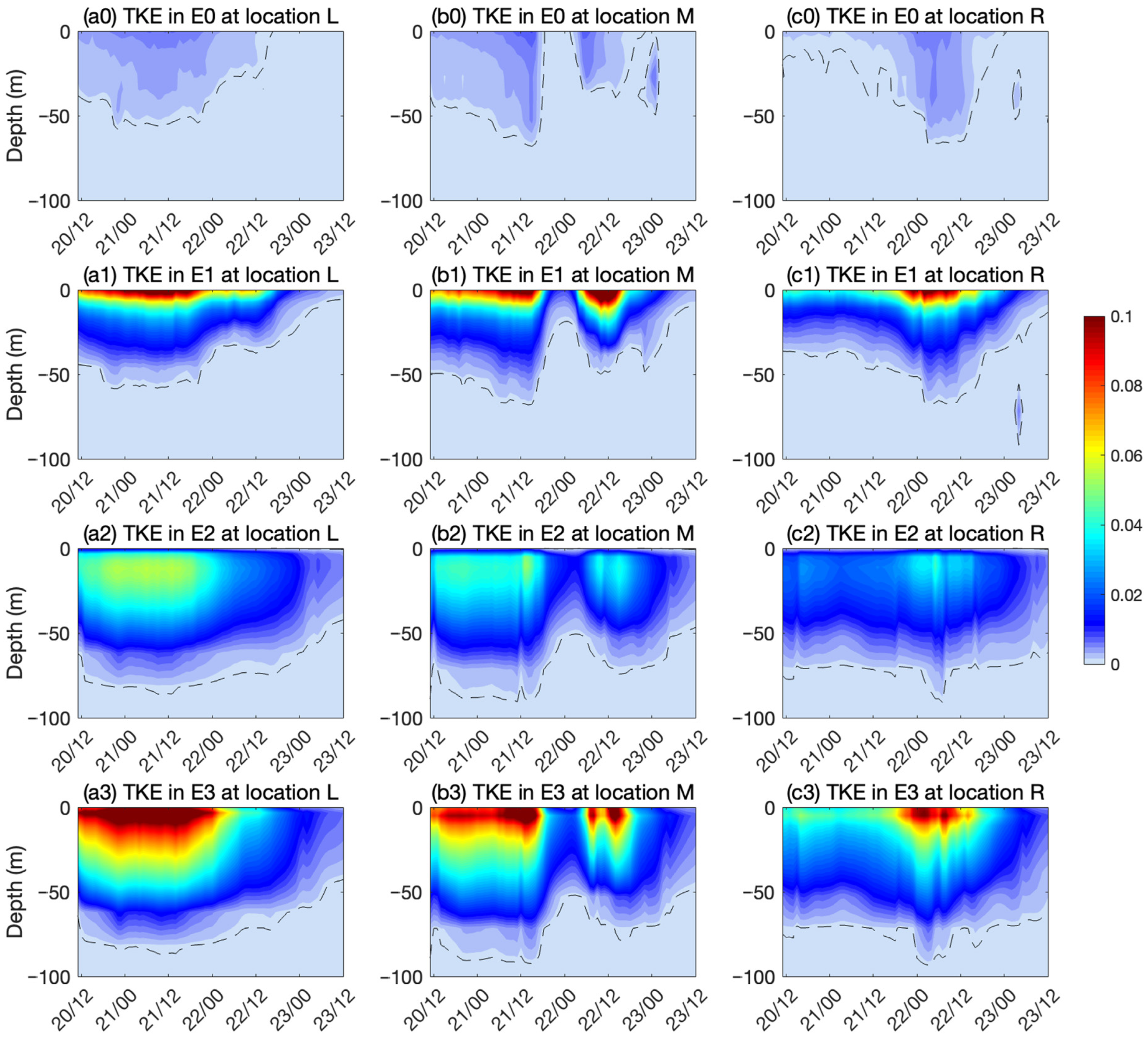 Remotesensing 15 01862 g011