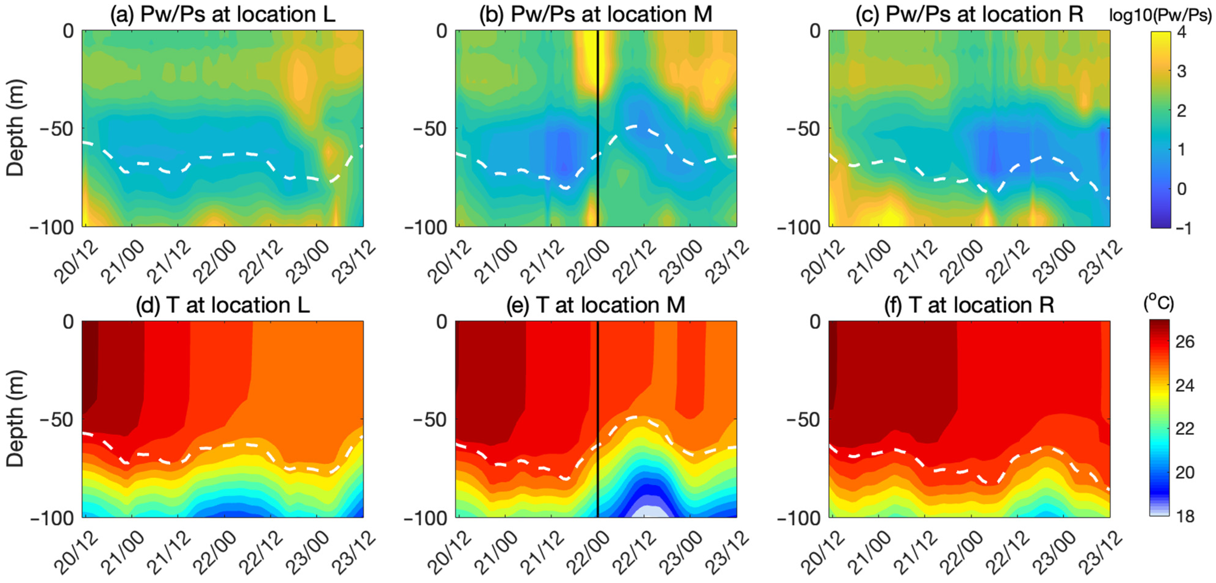 Remotesensing 15 01862 g012