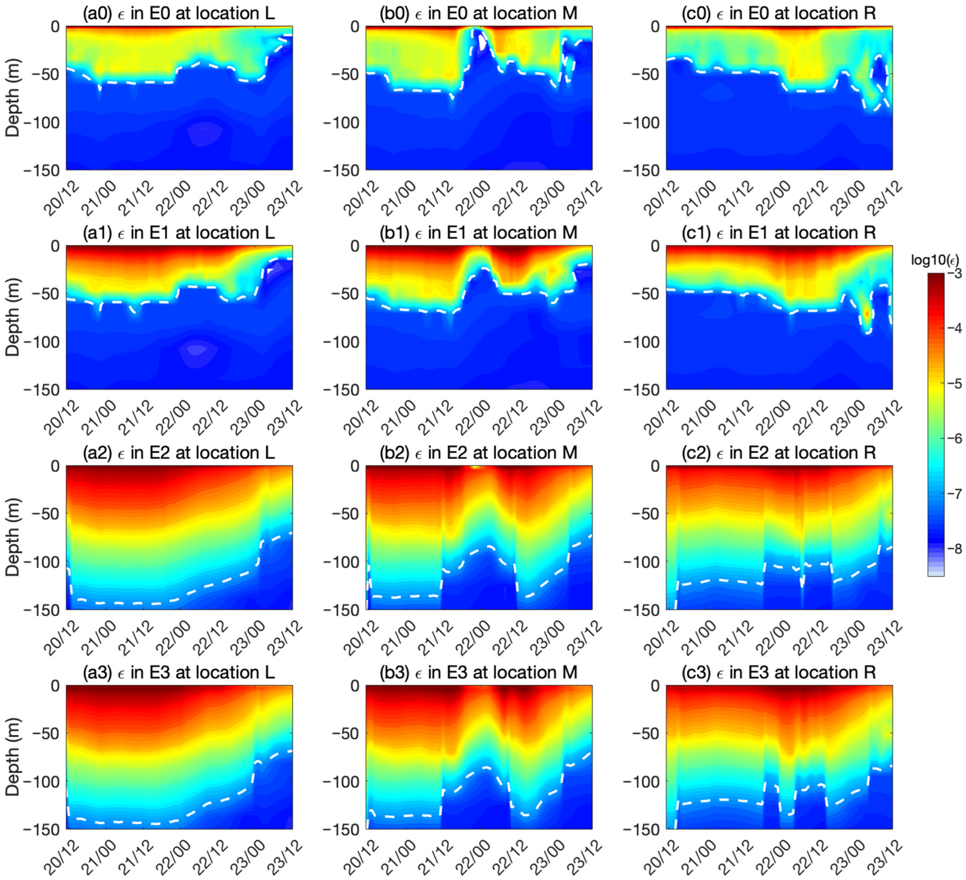 Remotesensing 15 01862 g013