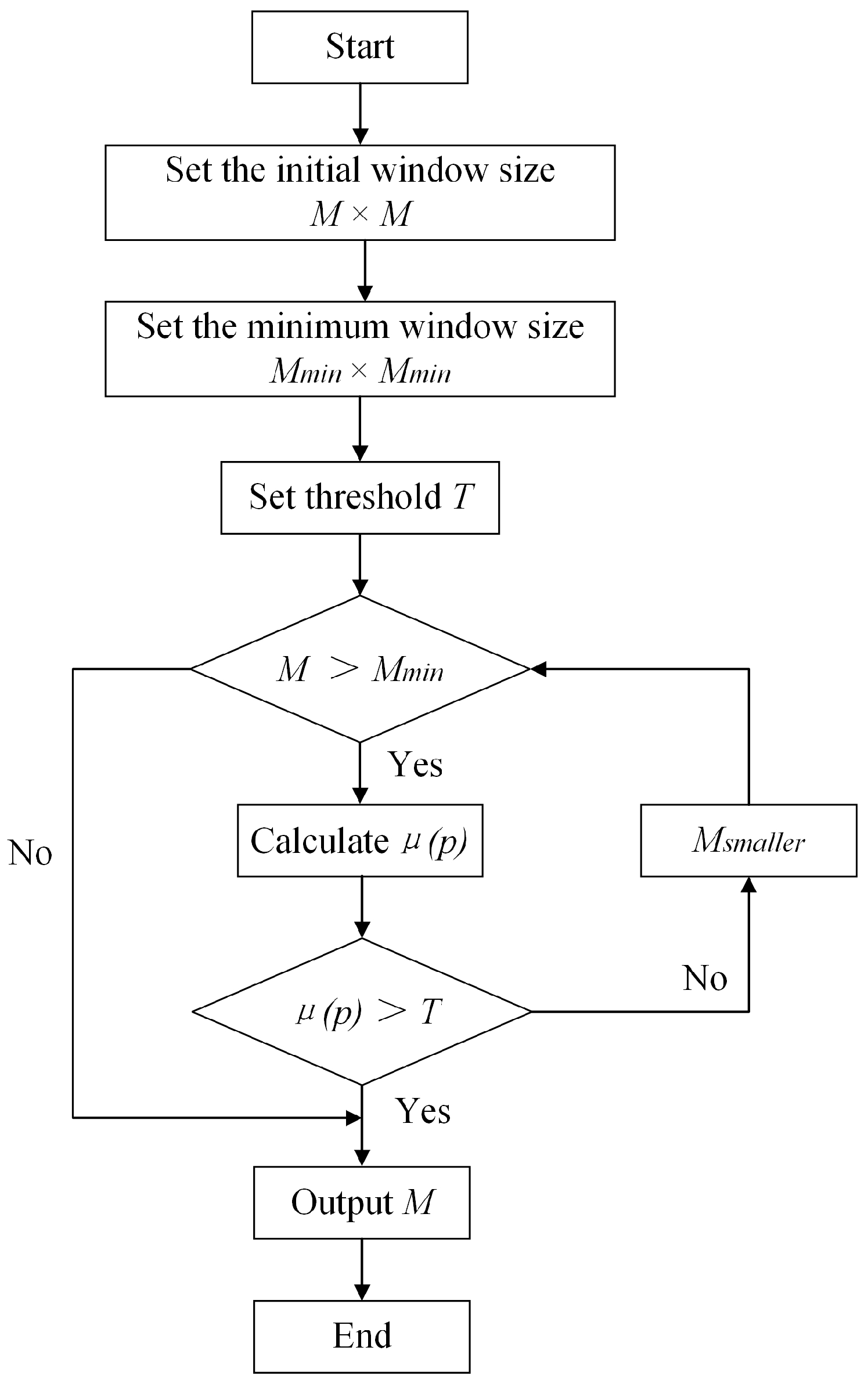 Remotesensing 15 01865 g004