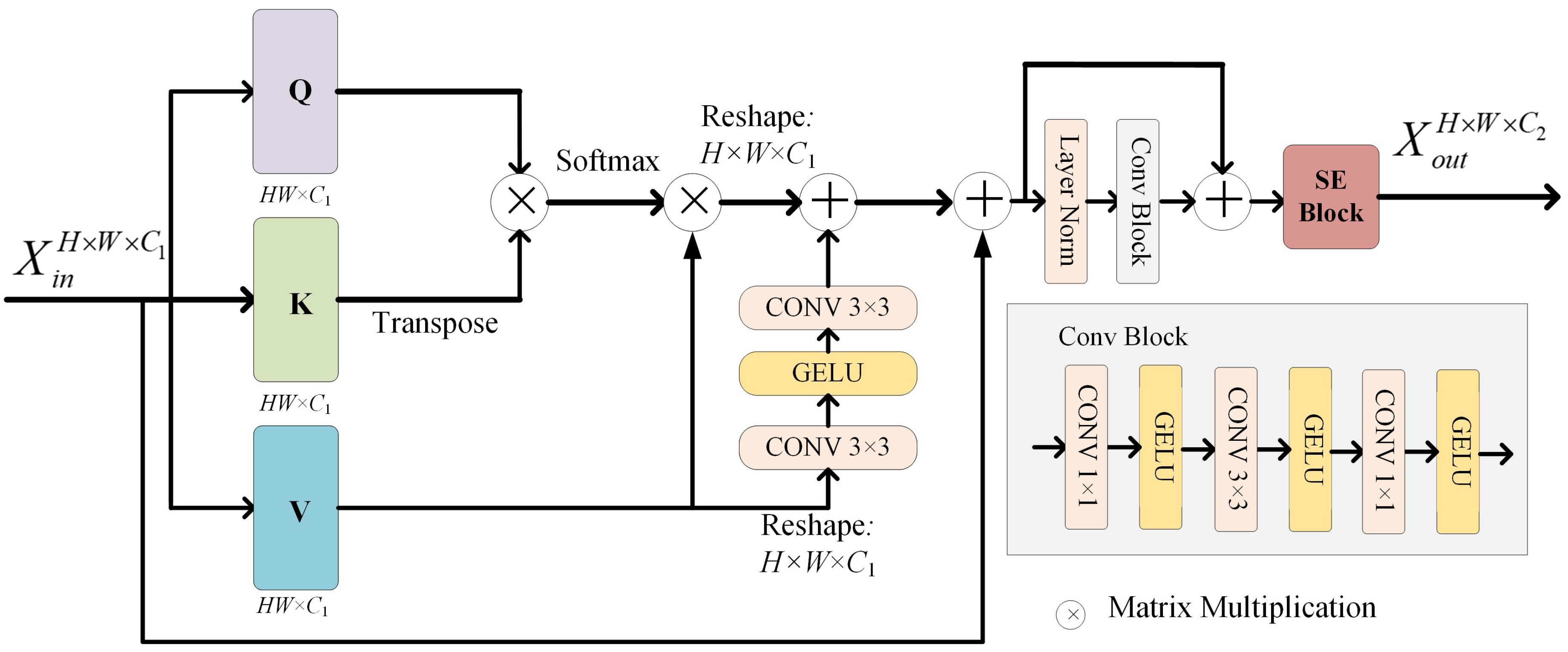 Remotesensing 15 01868 g002 Remotesensing 15 01868 g002