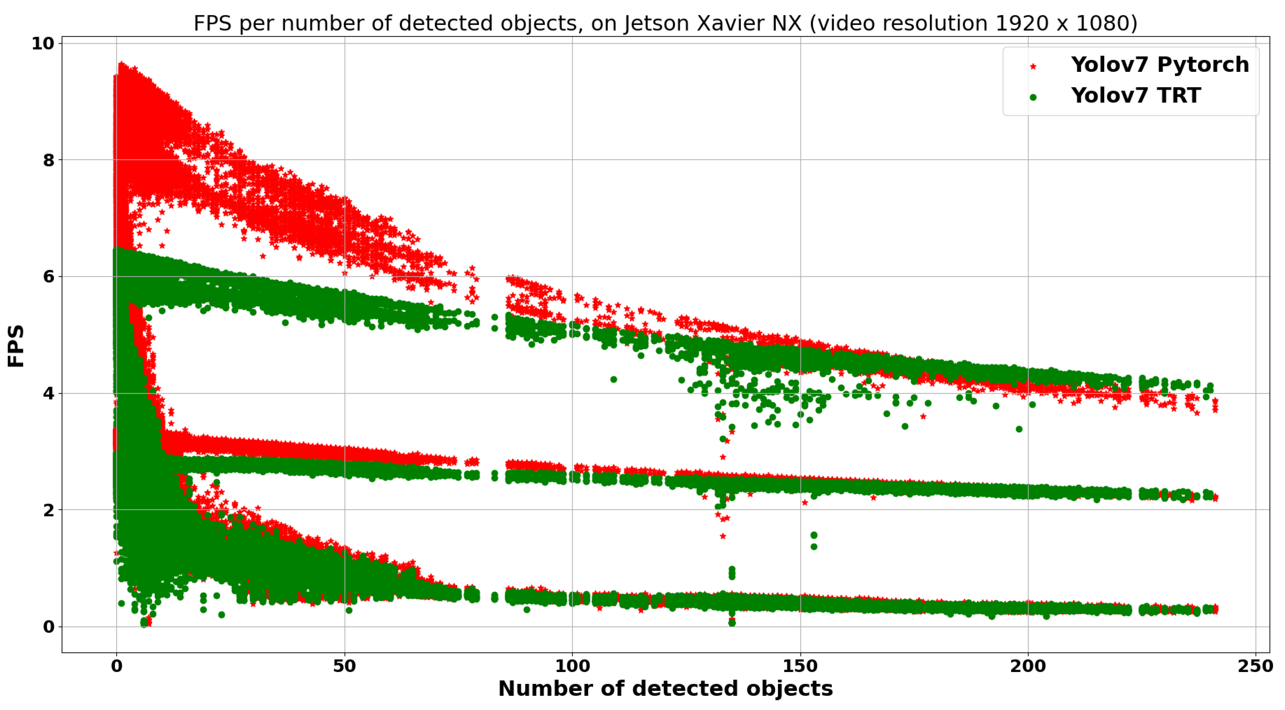 Remotesensing 15 01873 g010
