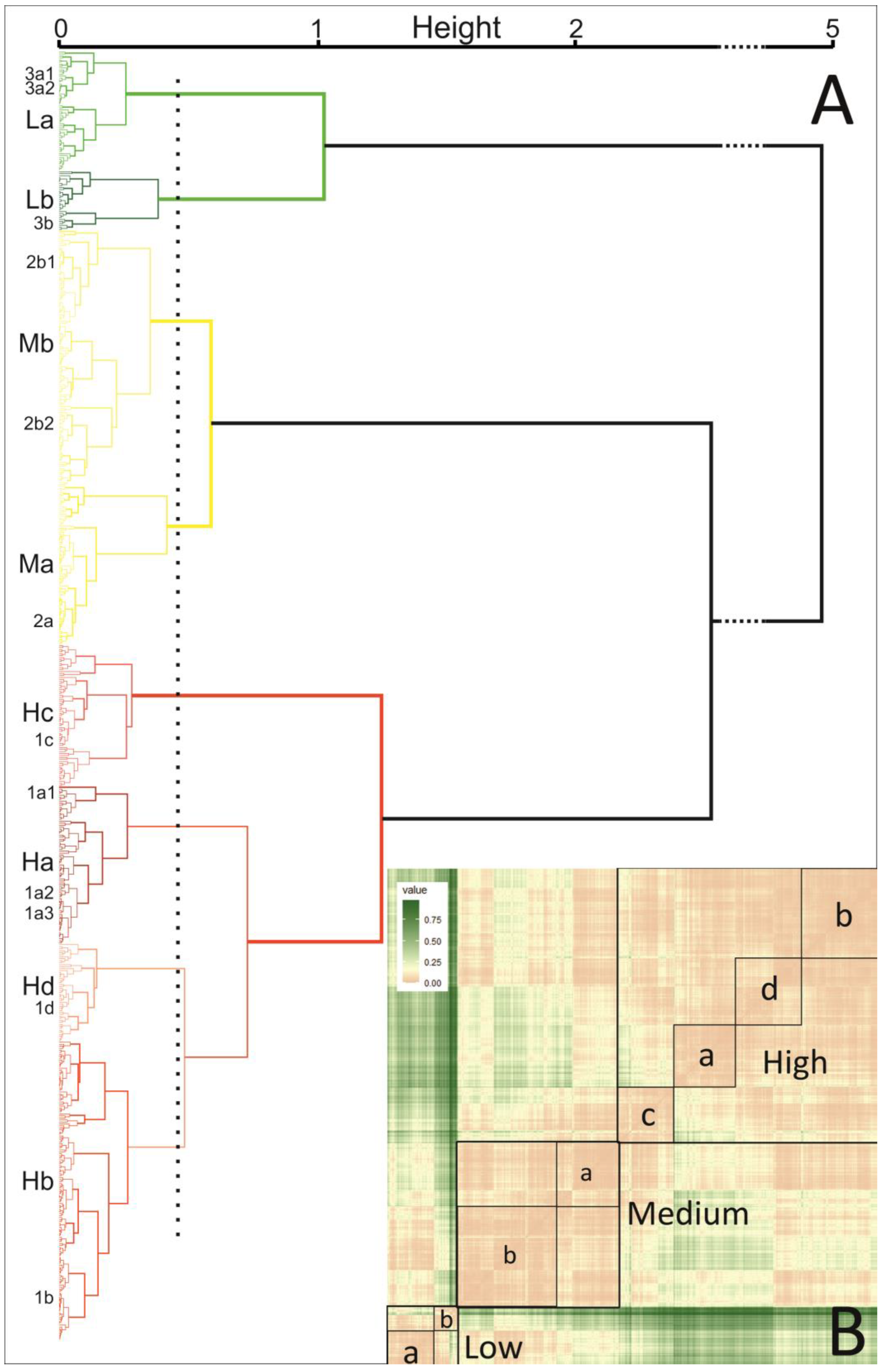Remotesensing 15 01875 g005 Remotesensing 15 01875 g005