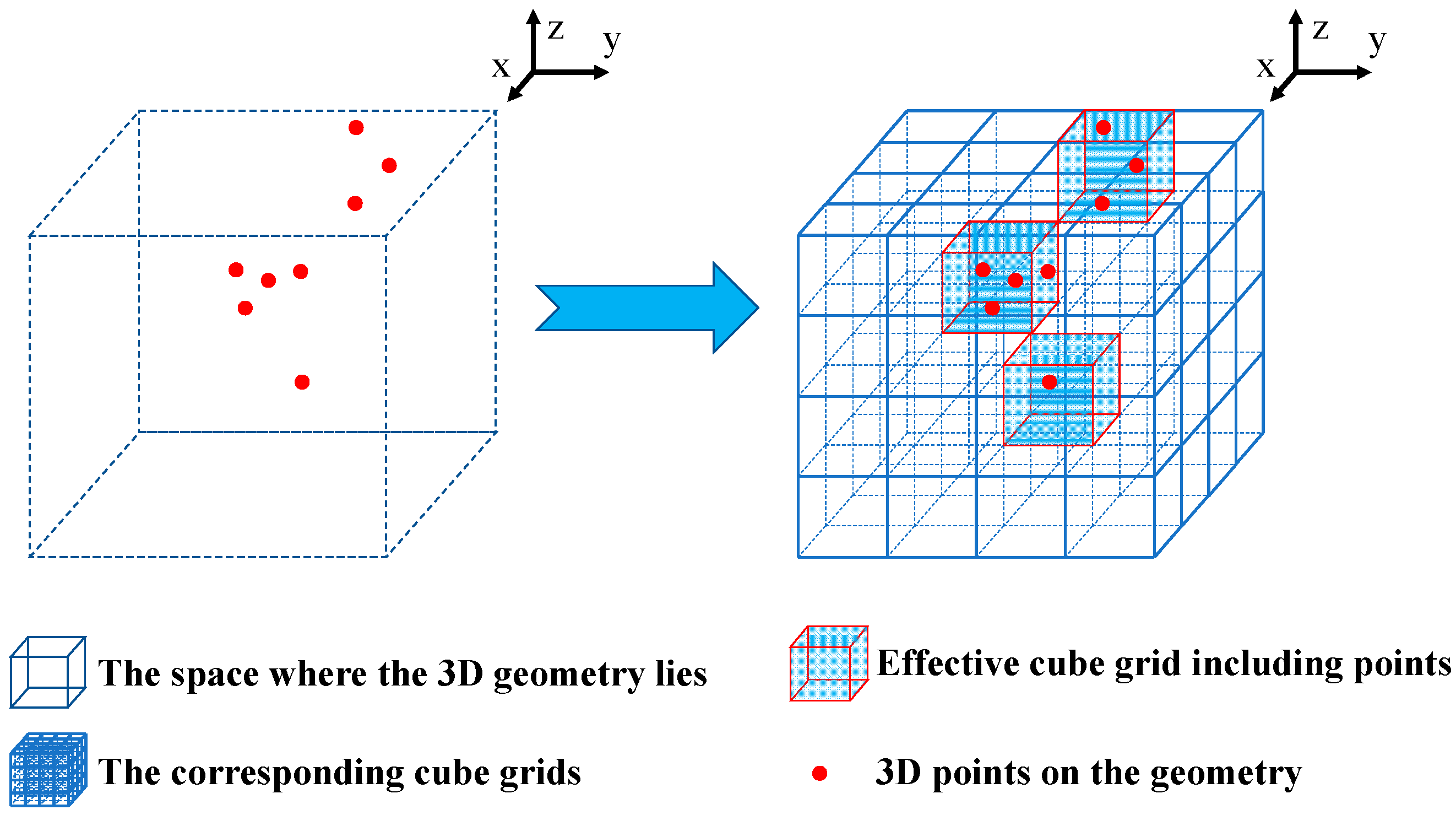 Remotesensing 15 01882 g005