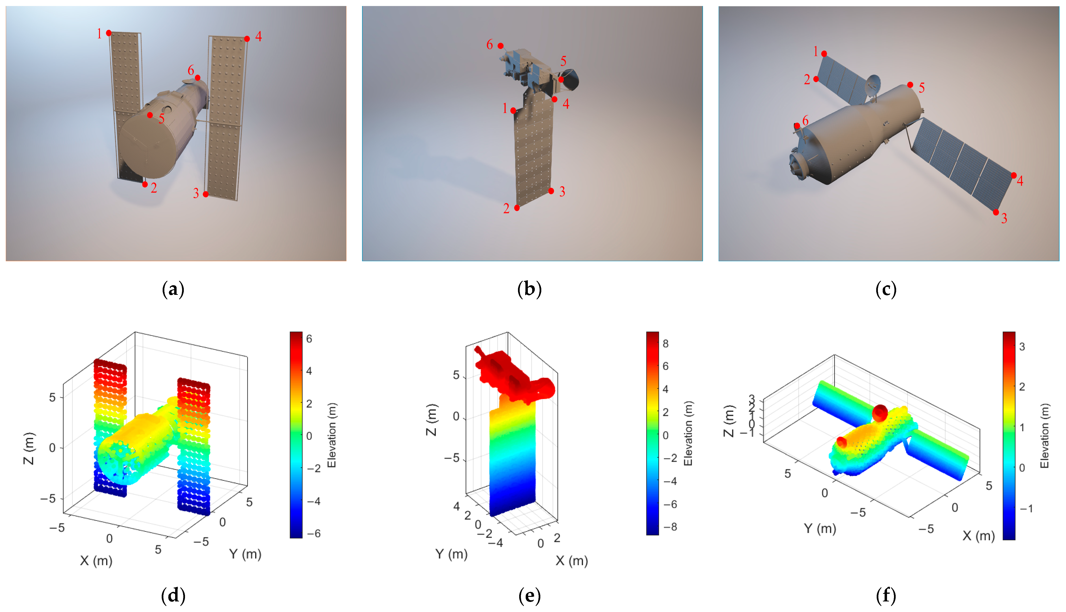 Remotesensing 15 01882 g006