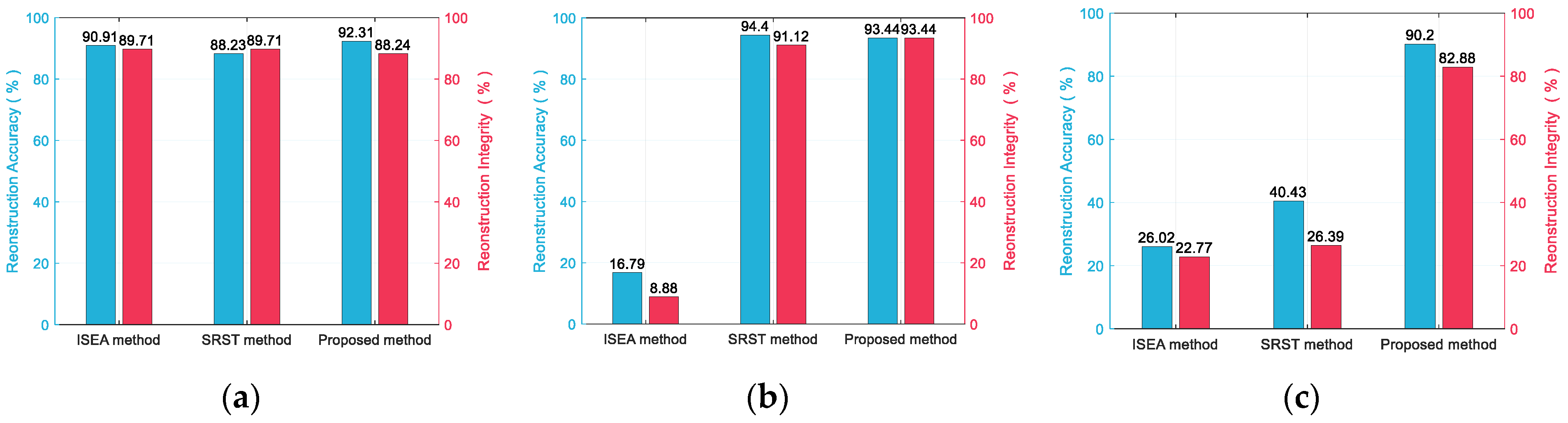 Remotesensing 15 01882 g009