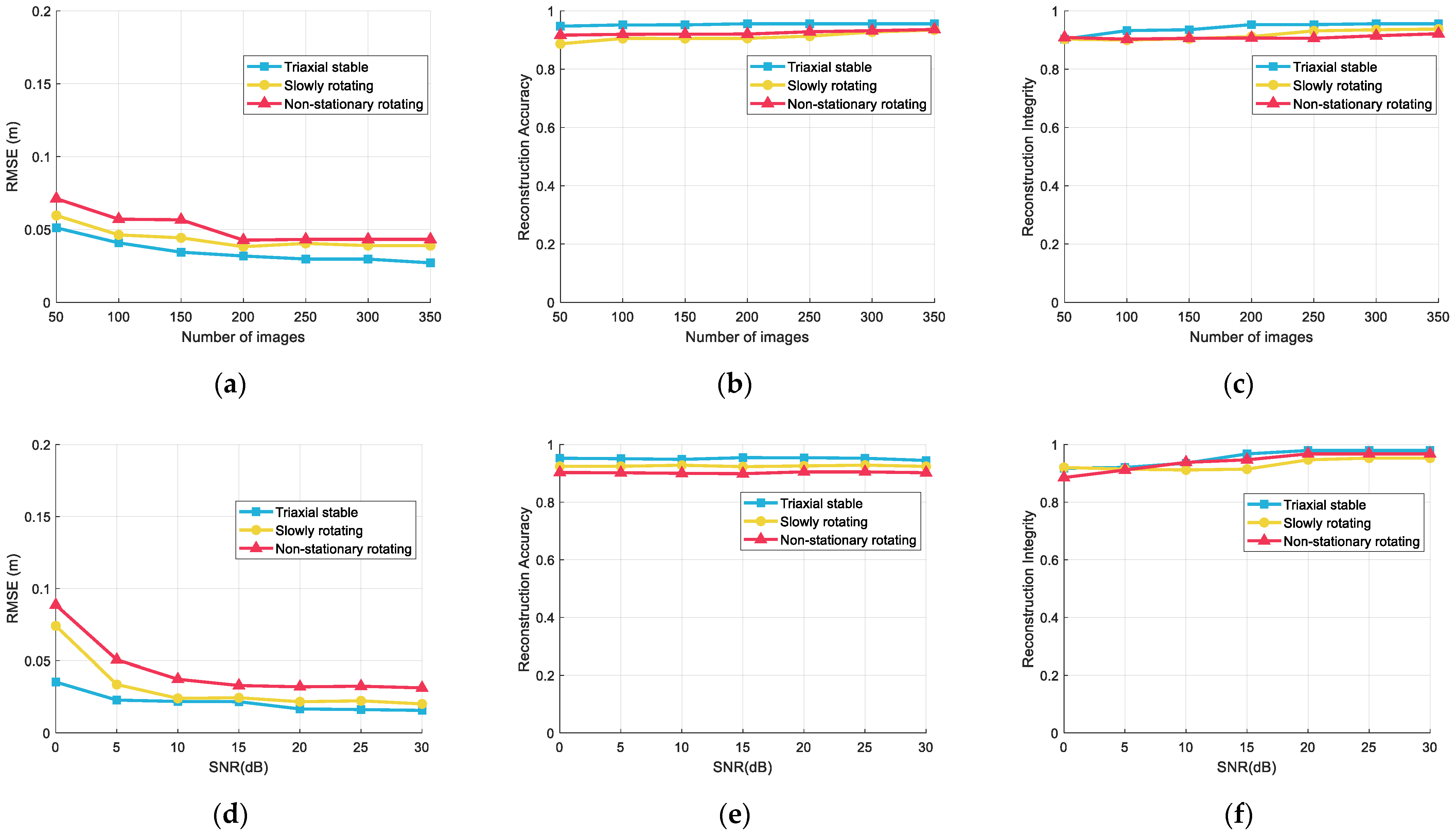Remotesensing 15 01882 g010