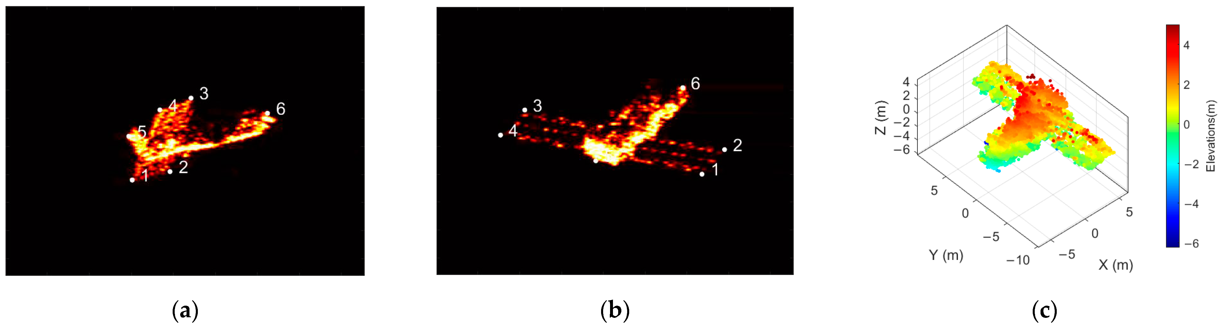 Remotesensing 15 01882 g011