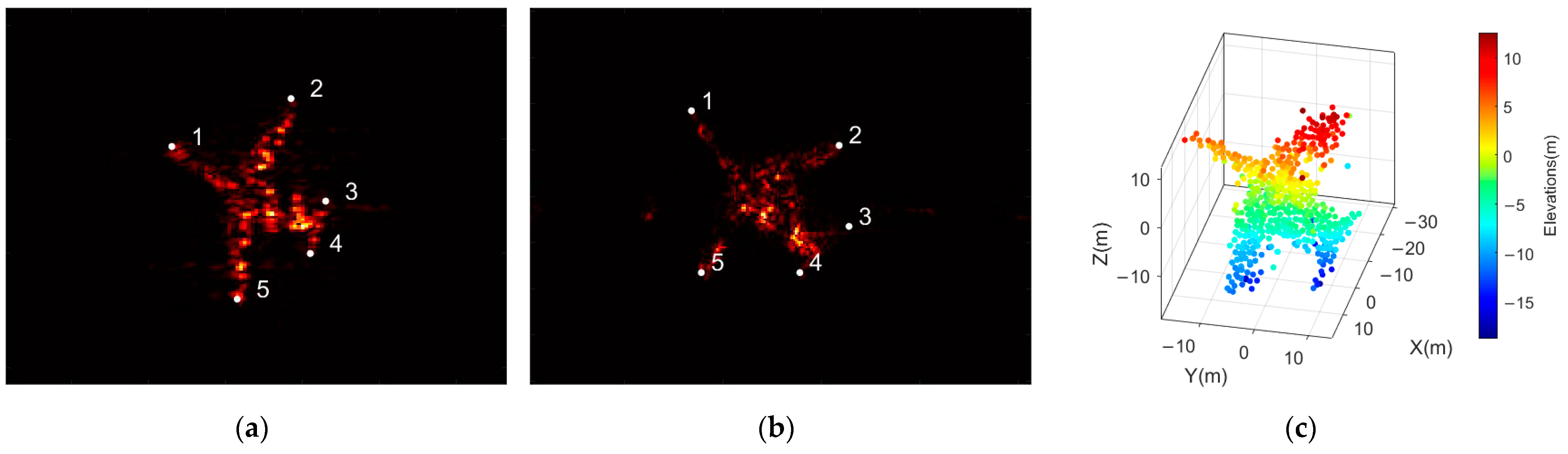 Remotesensing 15 01882 g012