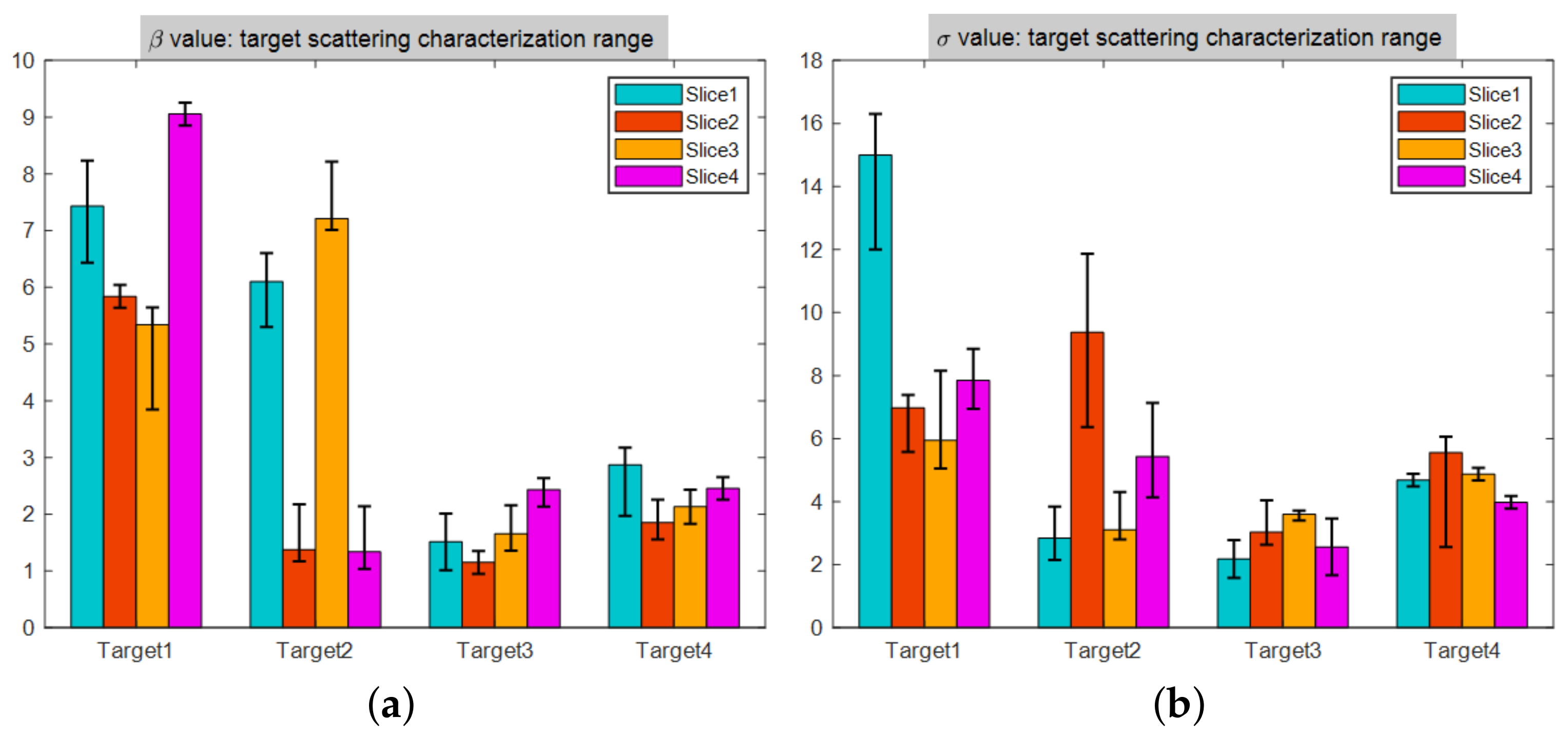 Remotesensing 15 01883 g016