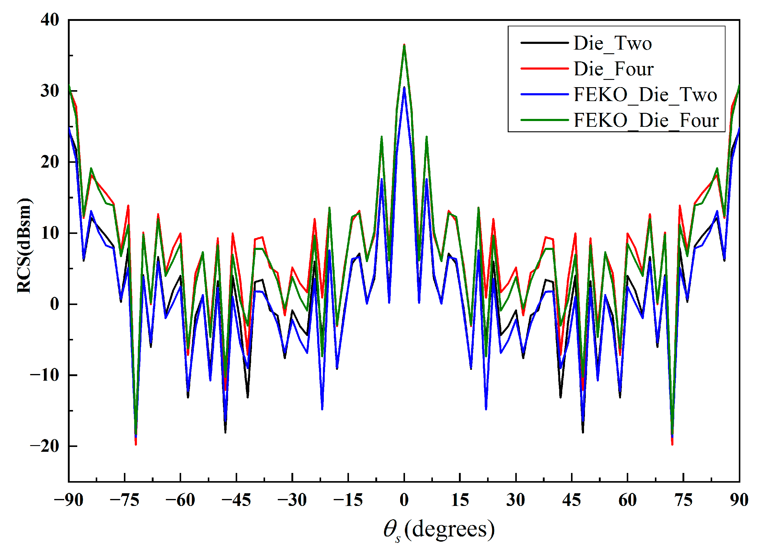 Remotesensing 15 01884 g005 Remotesensing 15 01884 g005