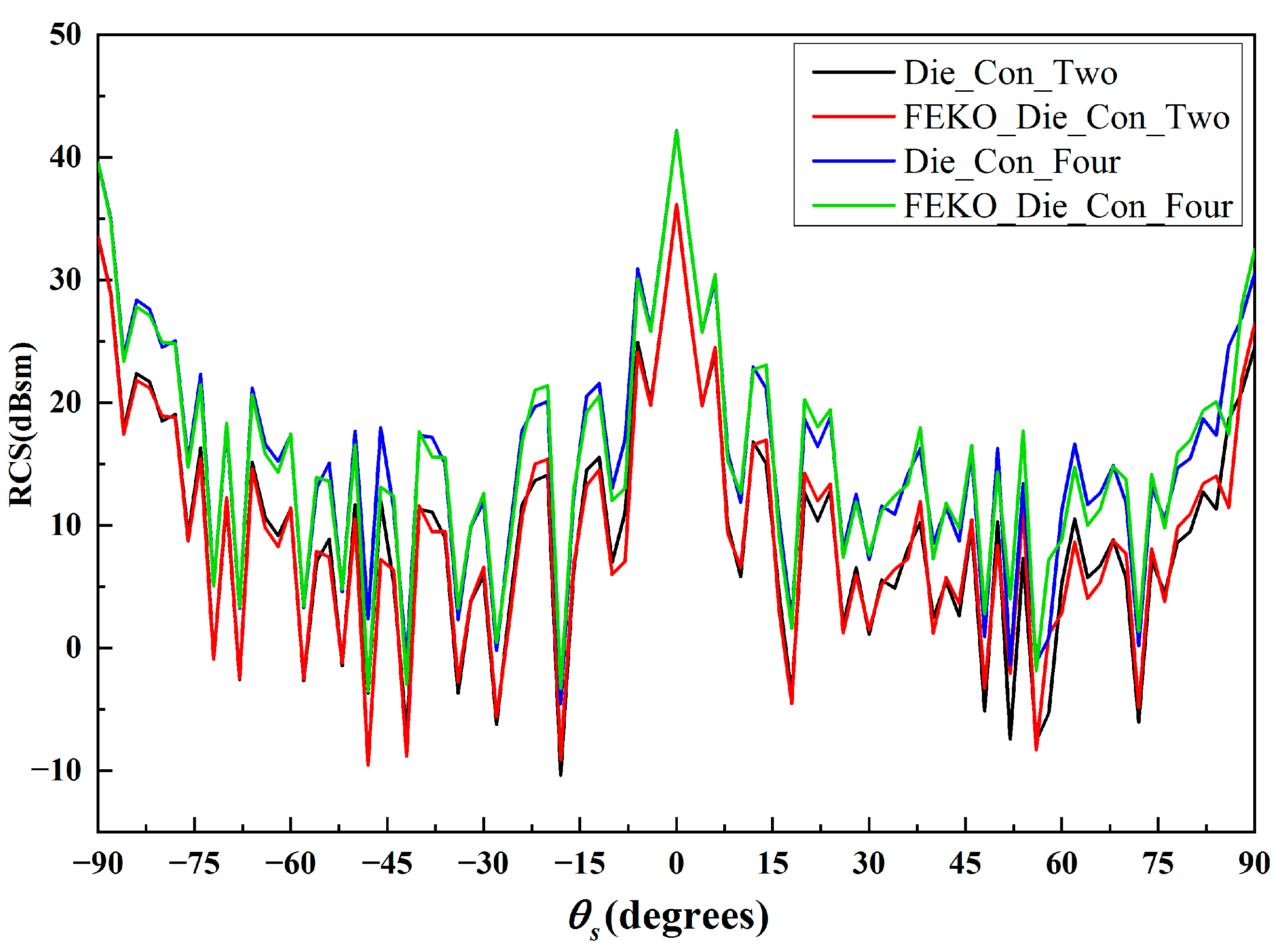 Remotesensing 15 01884 g006 Remotesensing 15 01884 g006
