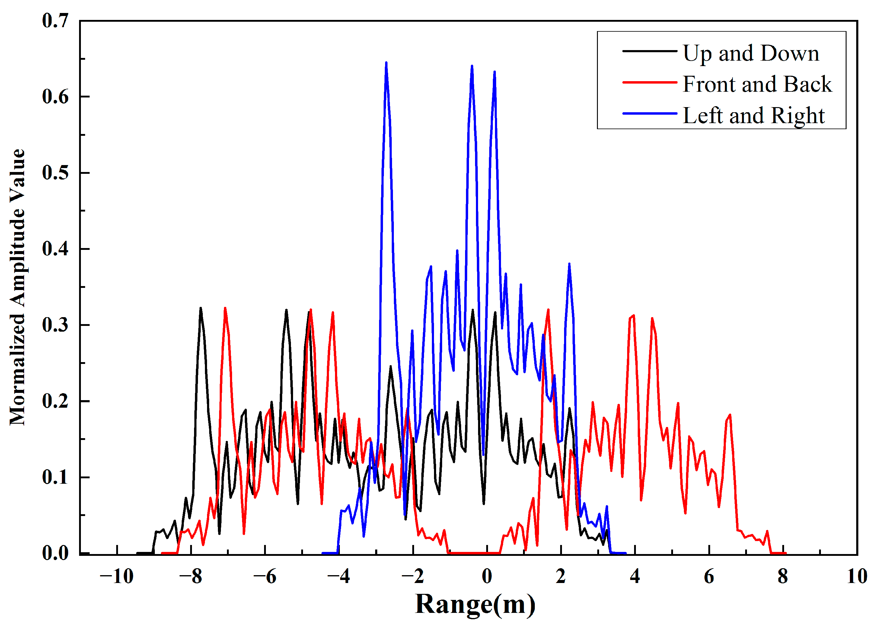 Remotesensing 15 01884 g011 Remotesensing 15 01884 g011
